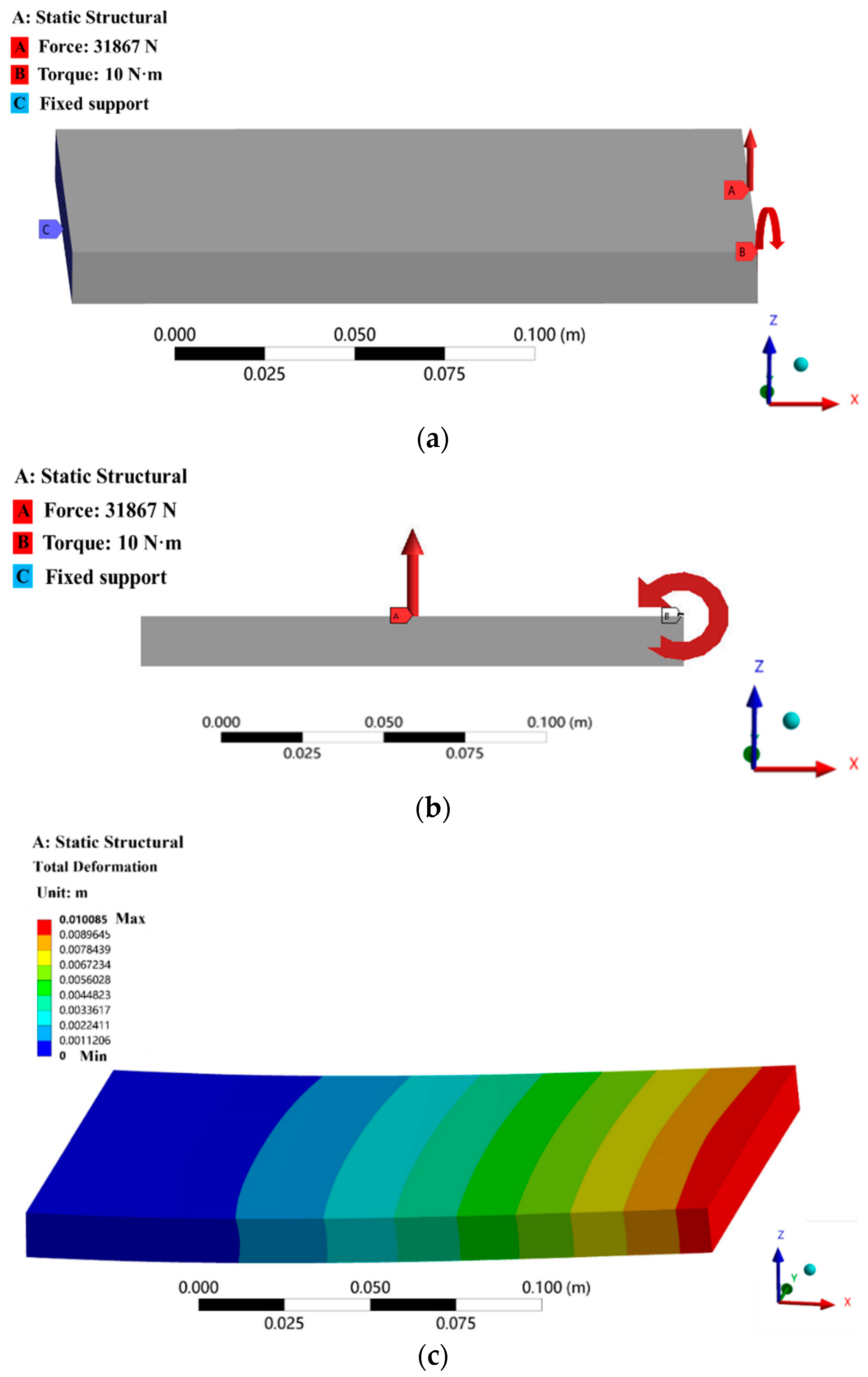 Micromachines 13 01237 g003