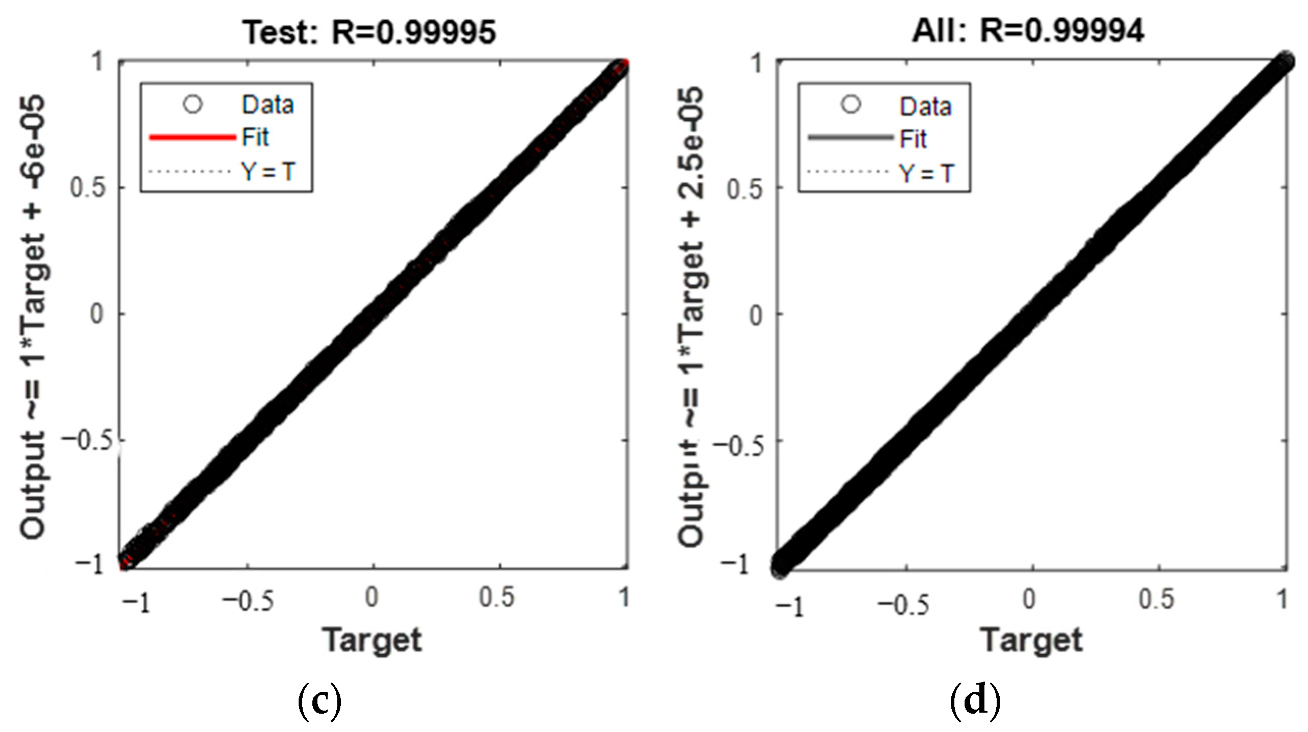 Micromachines 13 01237 g007b