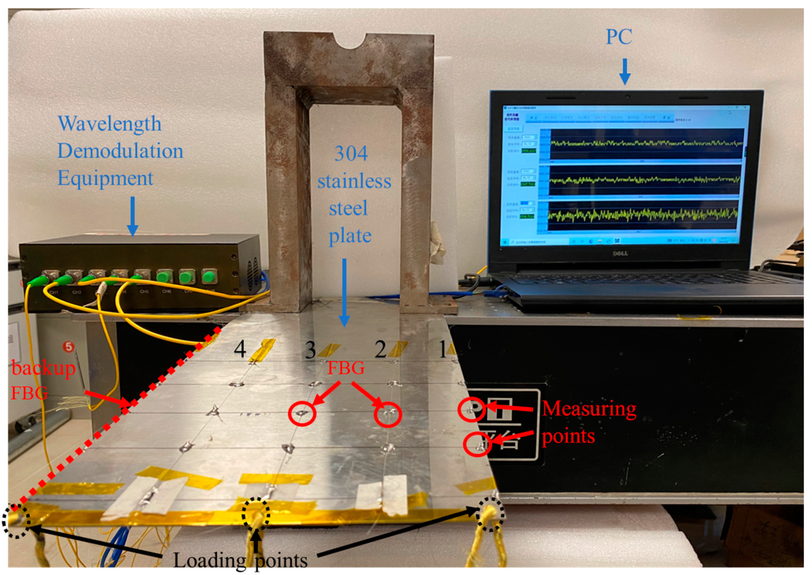 Micromachines 13 01237 g009