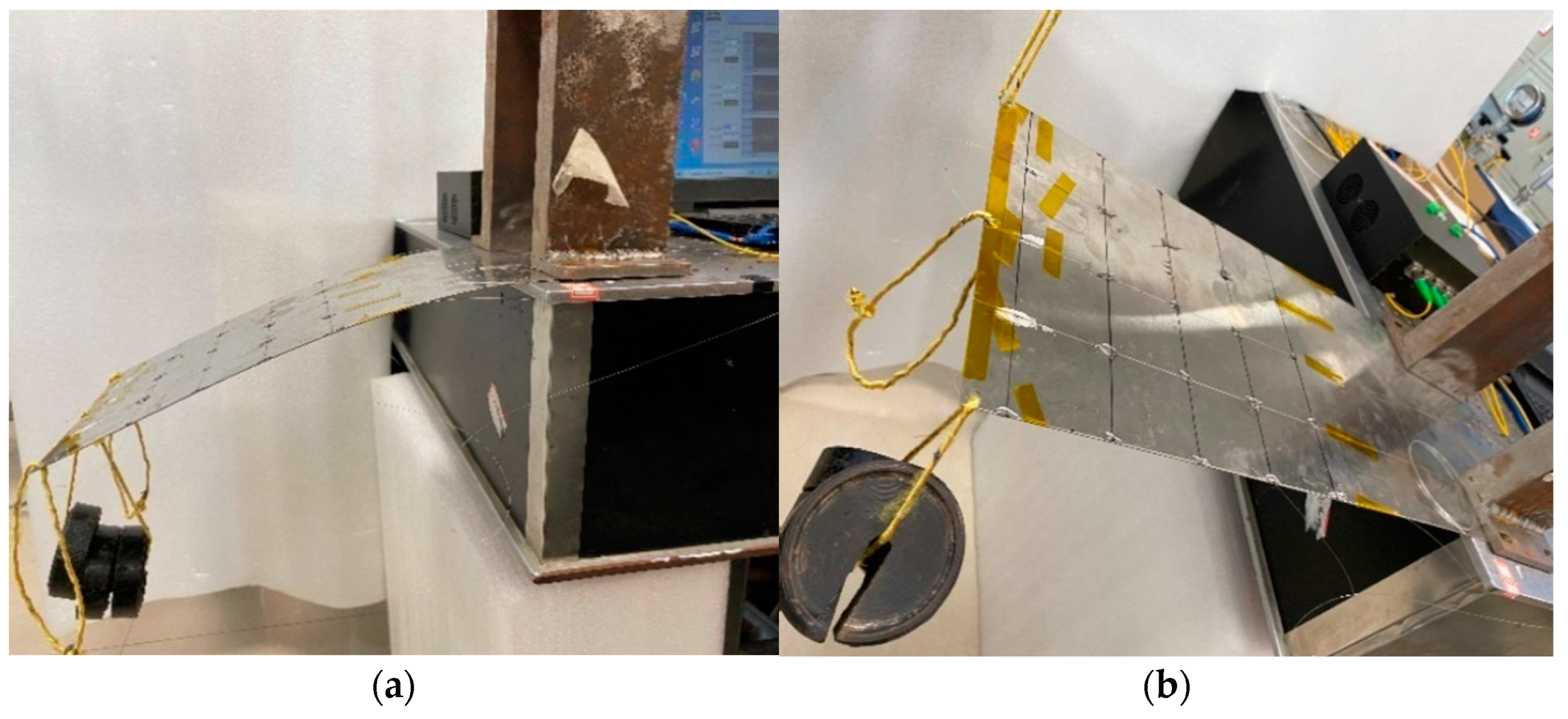 Micromachines 13 01237 g010