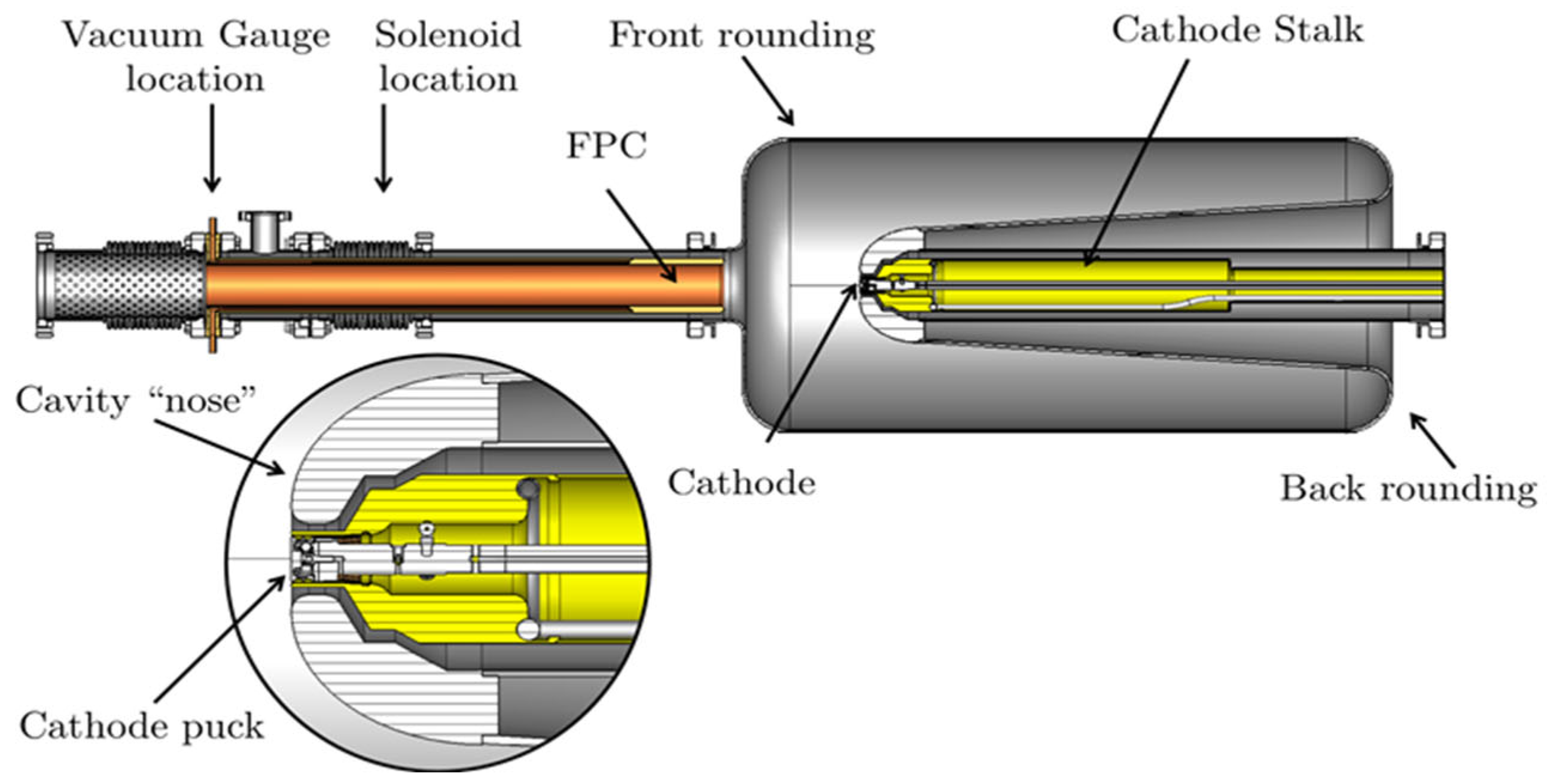Micromachines 13 01241 g006