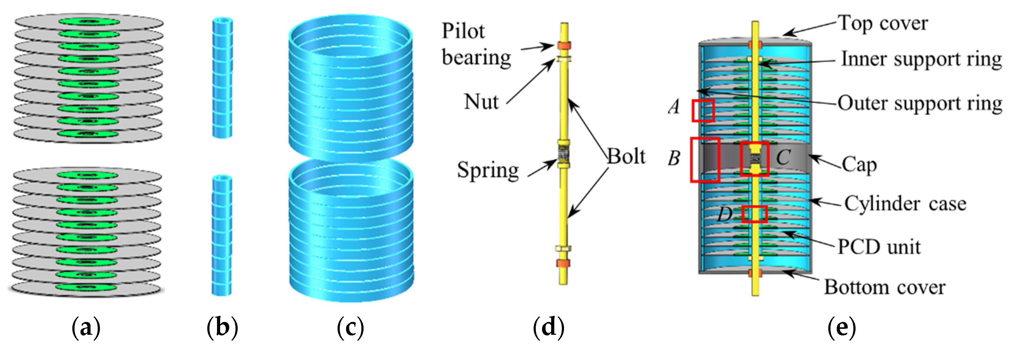 Micromachines 13 01244 g002