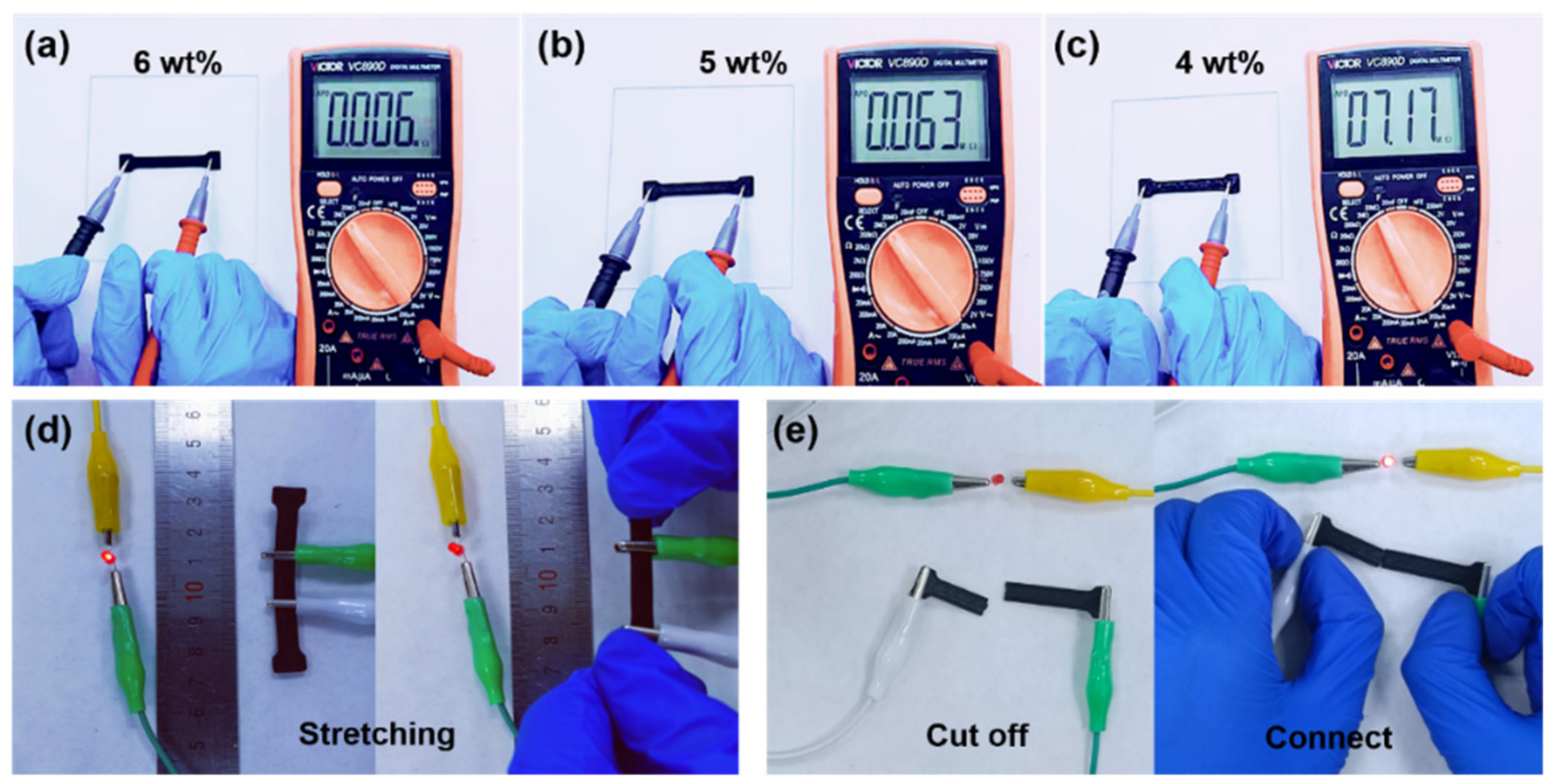 Micromachines 13 01247 g003