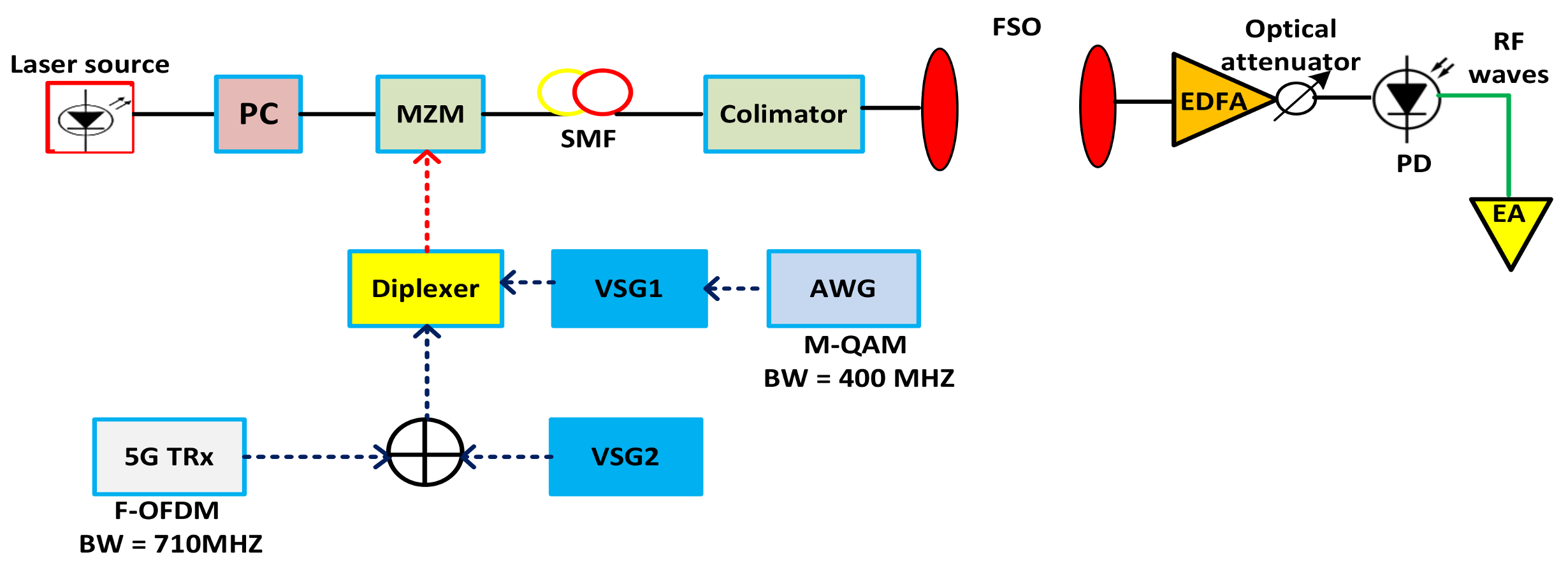Micromachines 13 01248 g001