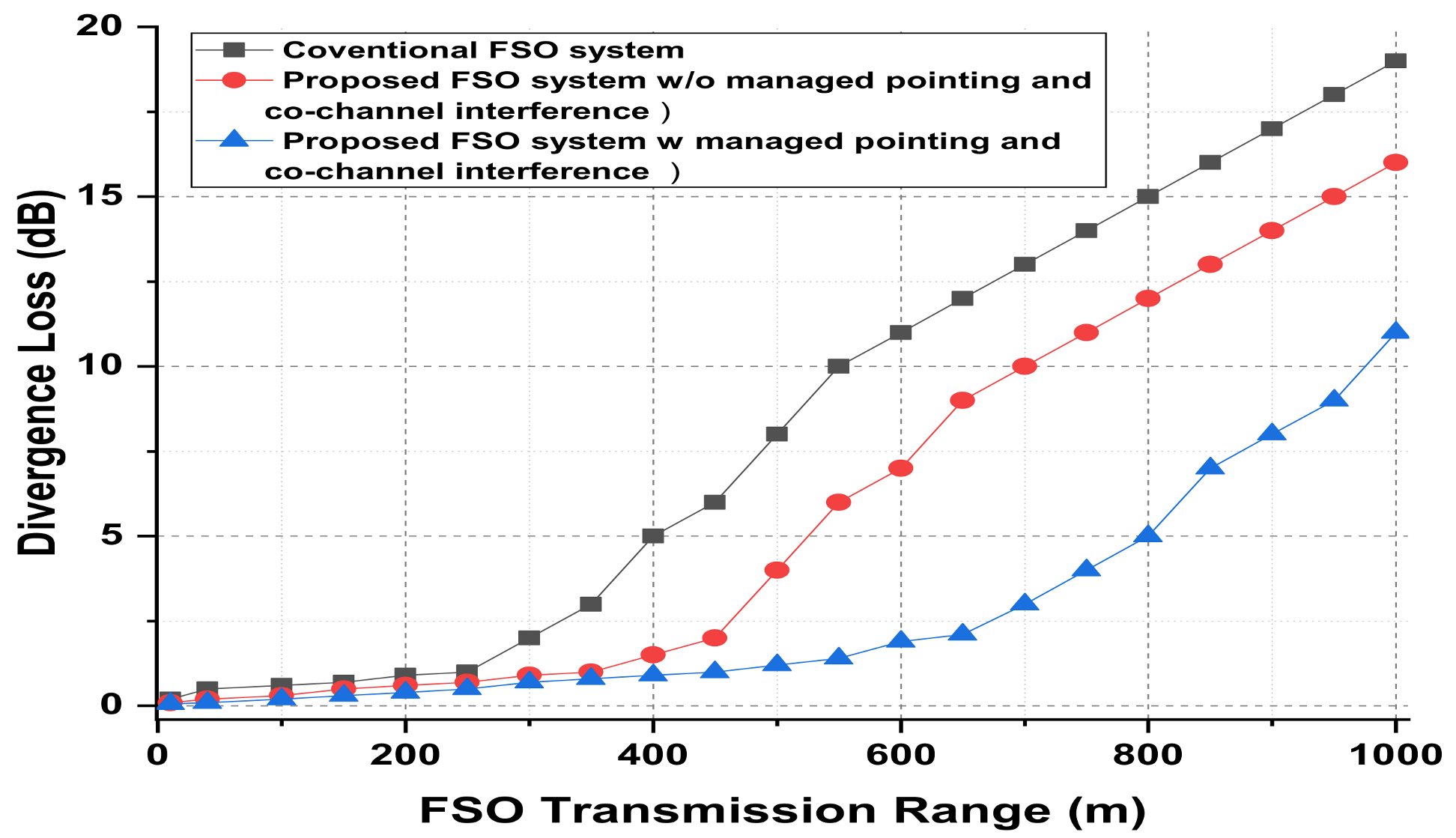 Micromachines 13 01248 g005