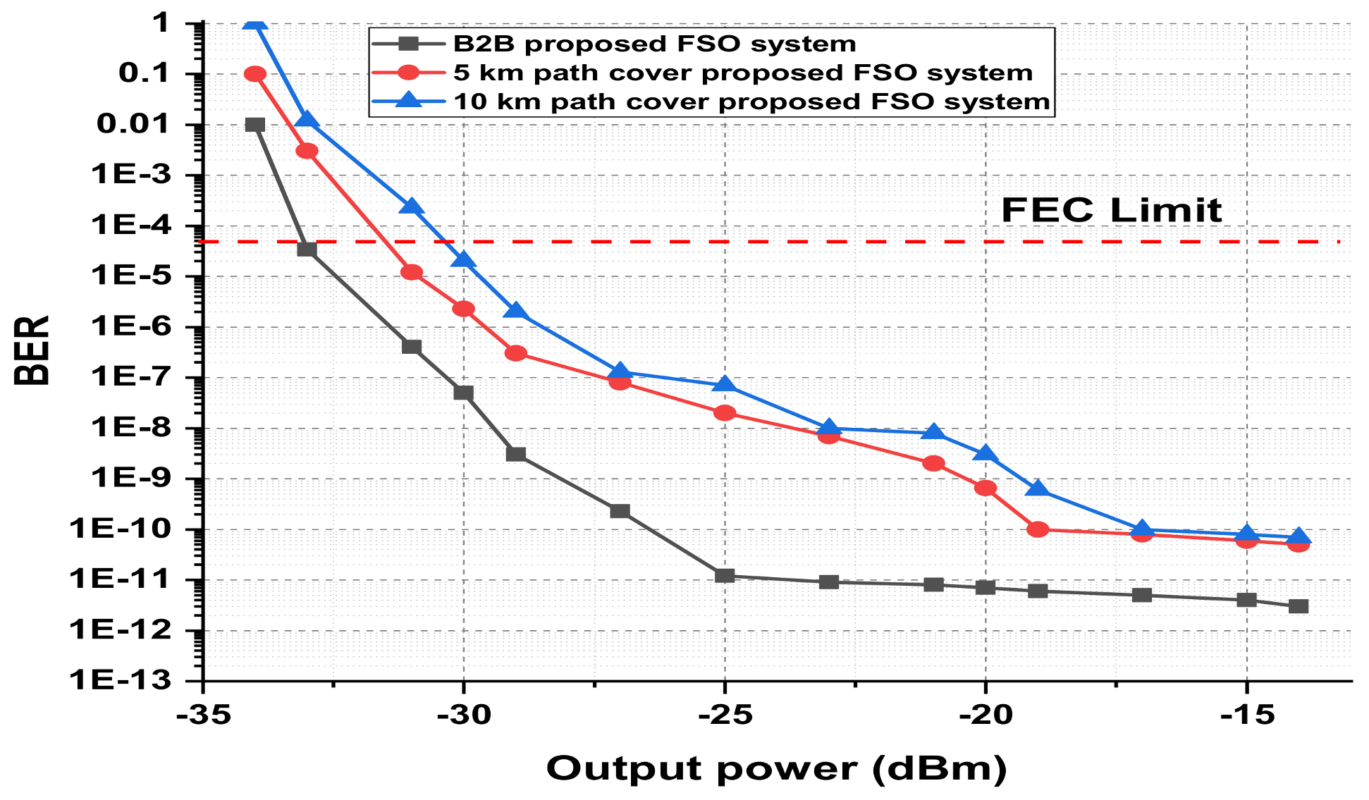 Micromachines 13 01248 g006