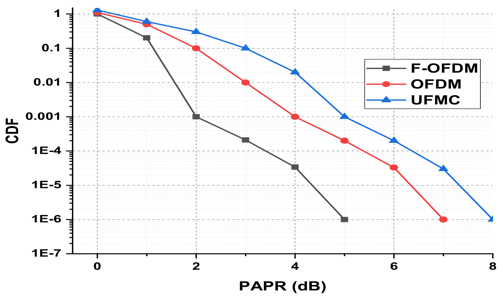 Micromachines 13 01248 g008