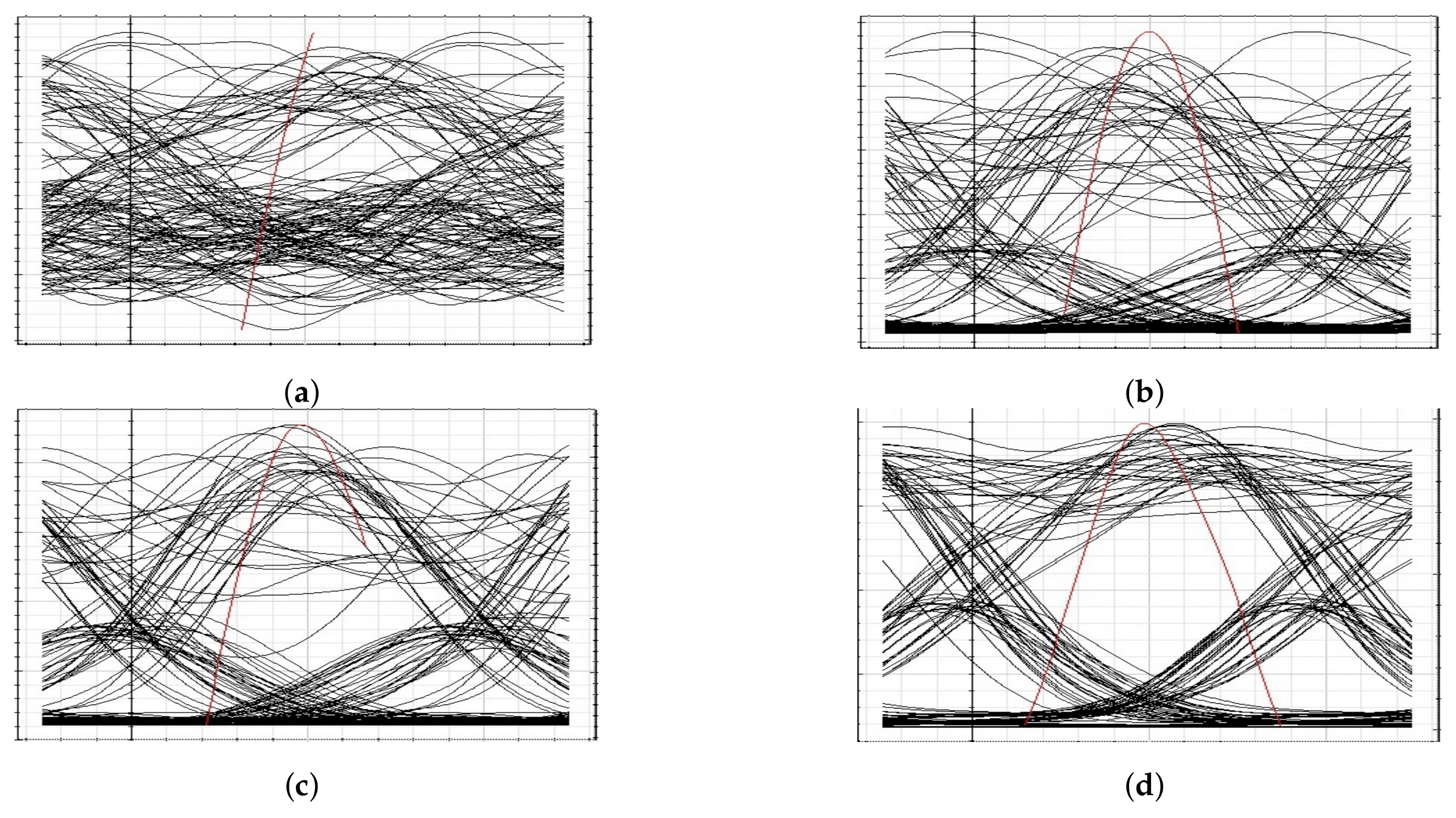 Micromachines 13 01248 g009