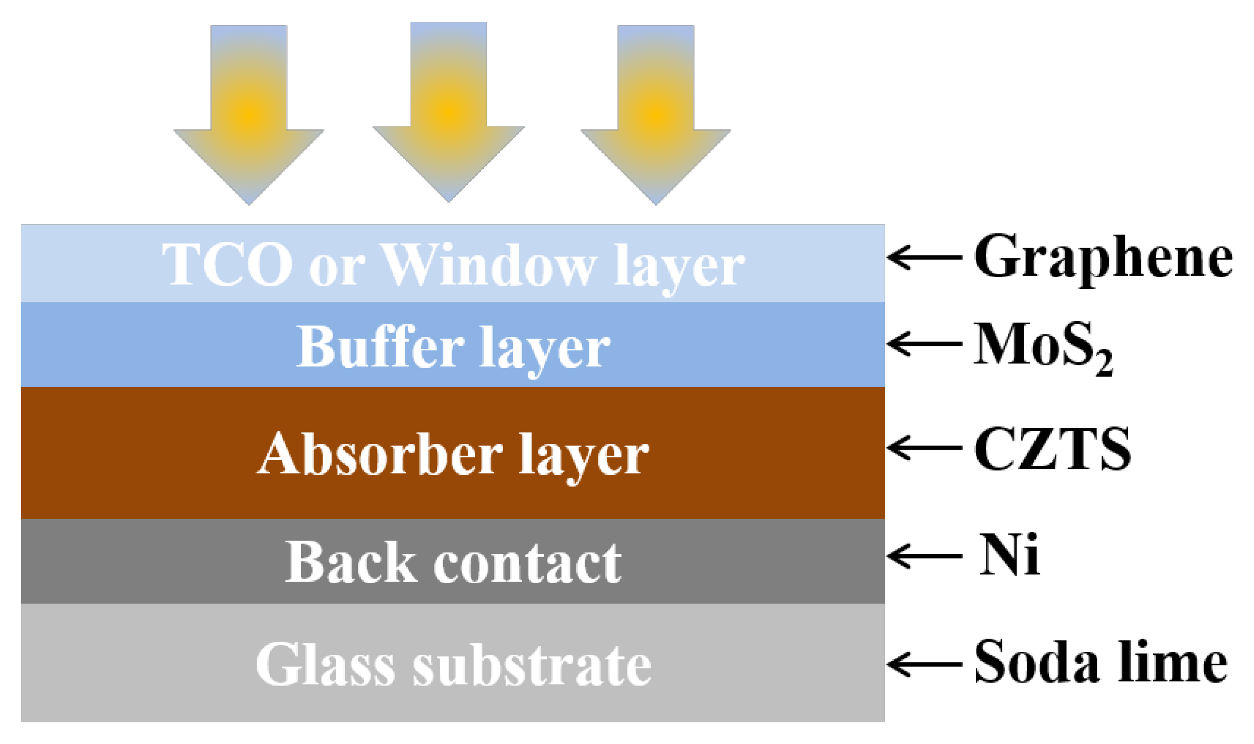 Micromachines 13 01249 g001