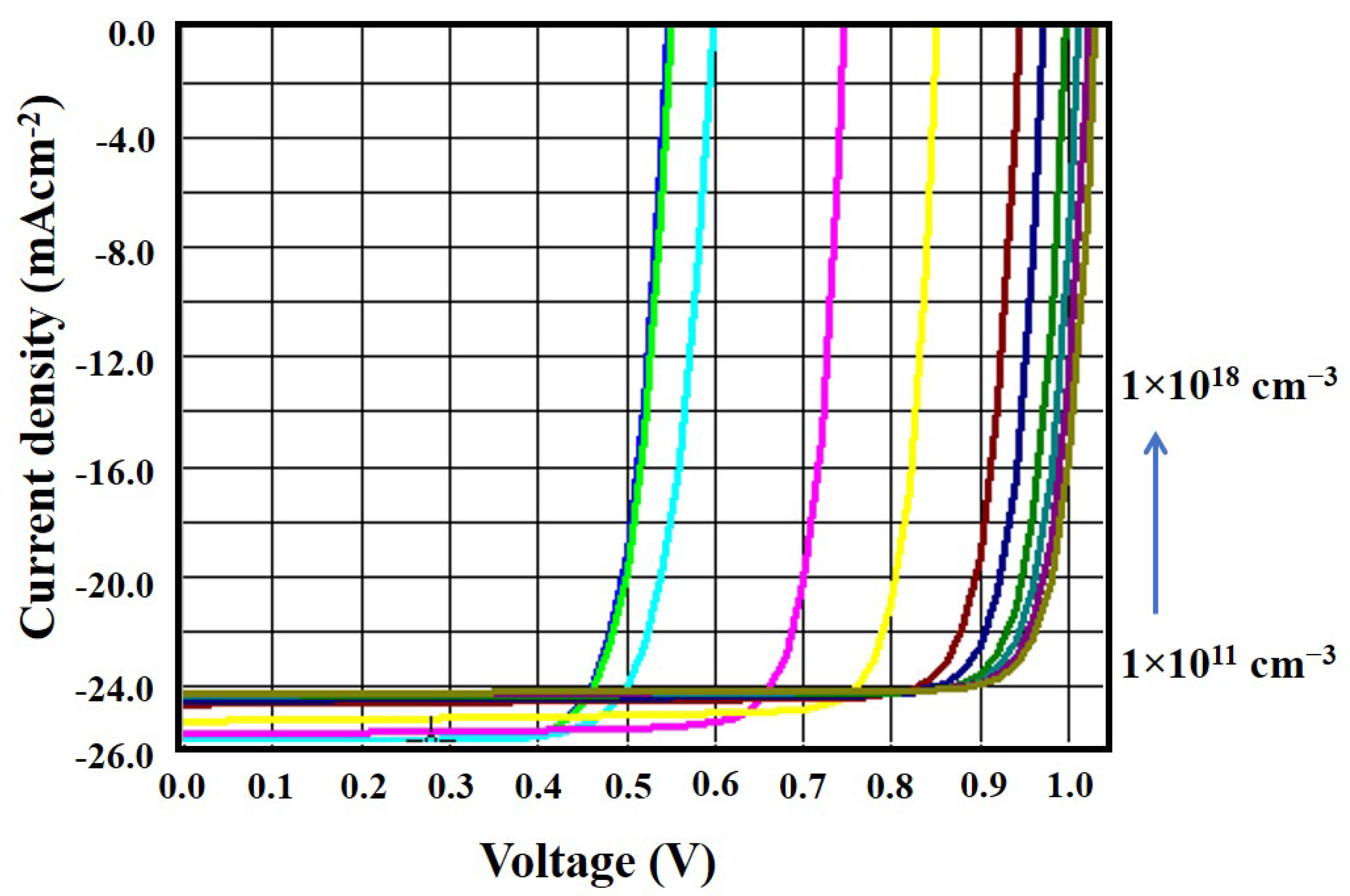 Micromachines 13 01249 g007
