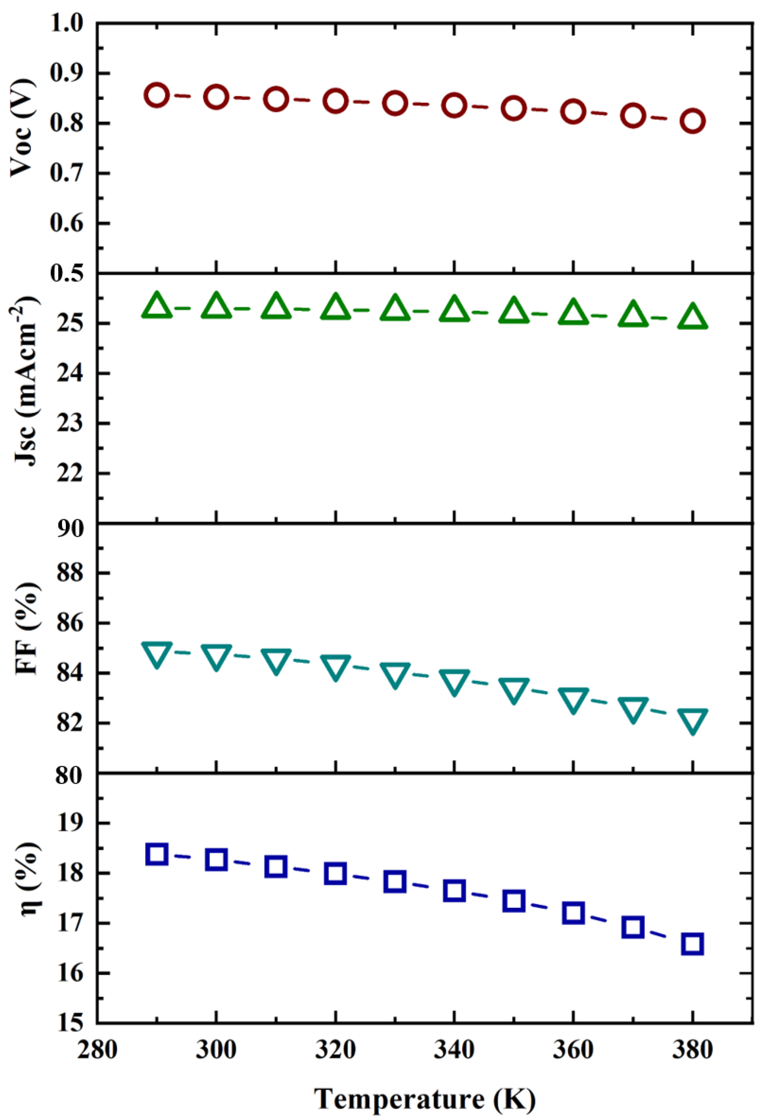Micromachines 13 01249 g008