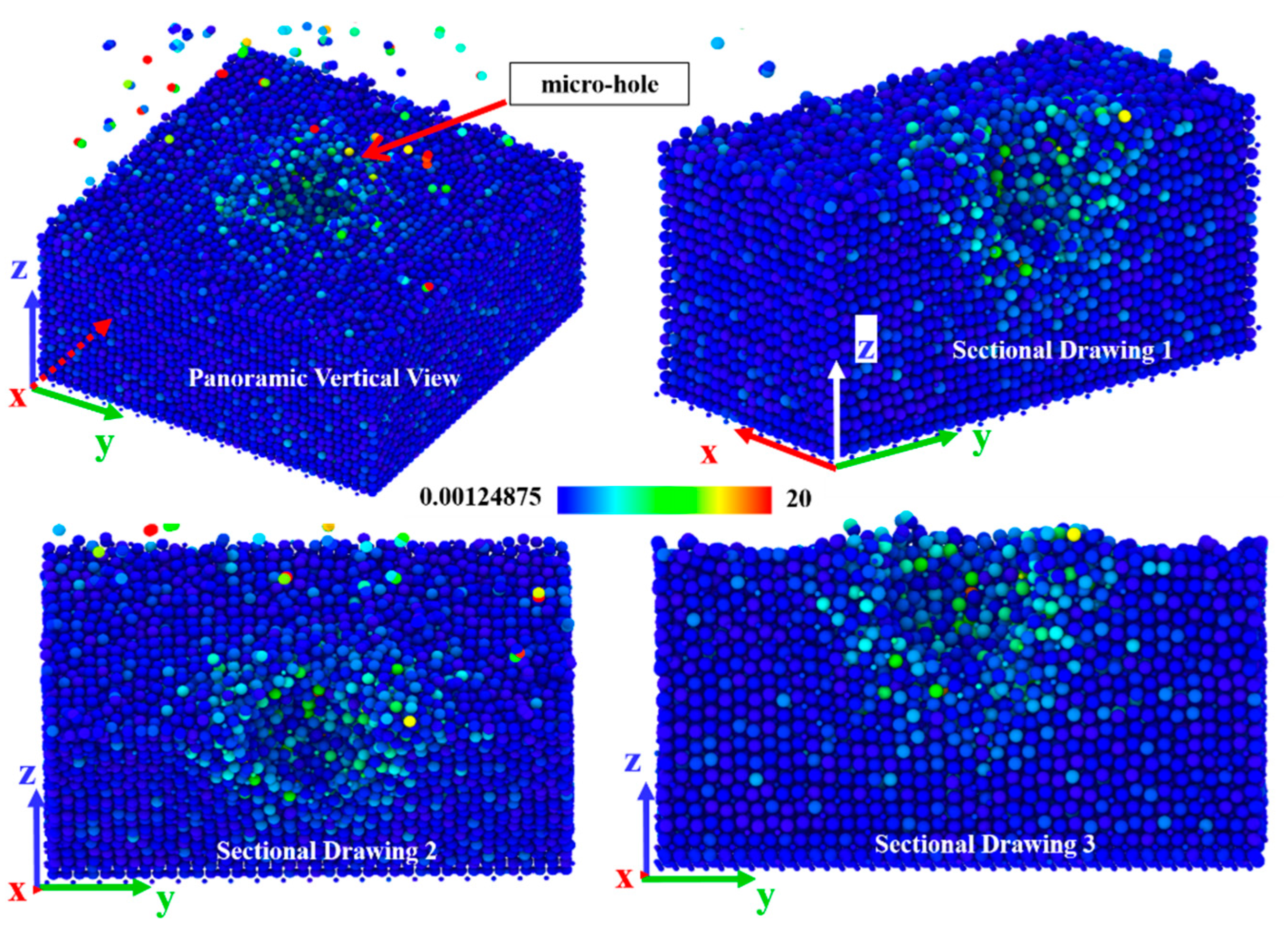 Micromachines 13 01250 g006