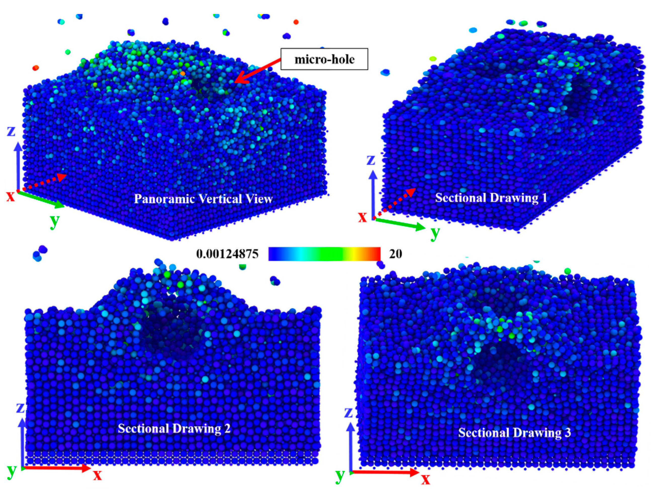 Micromachines 13 01250 g007