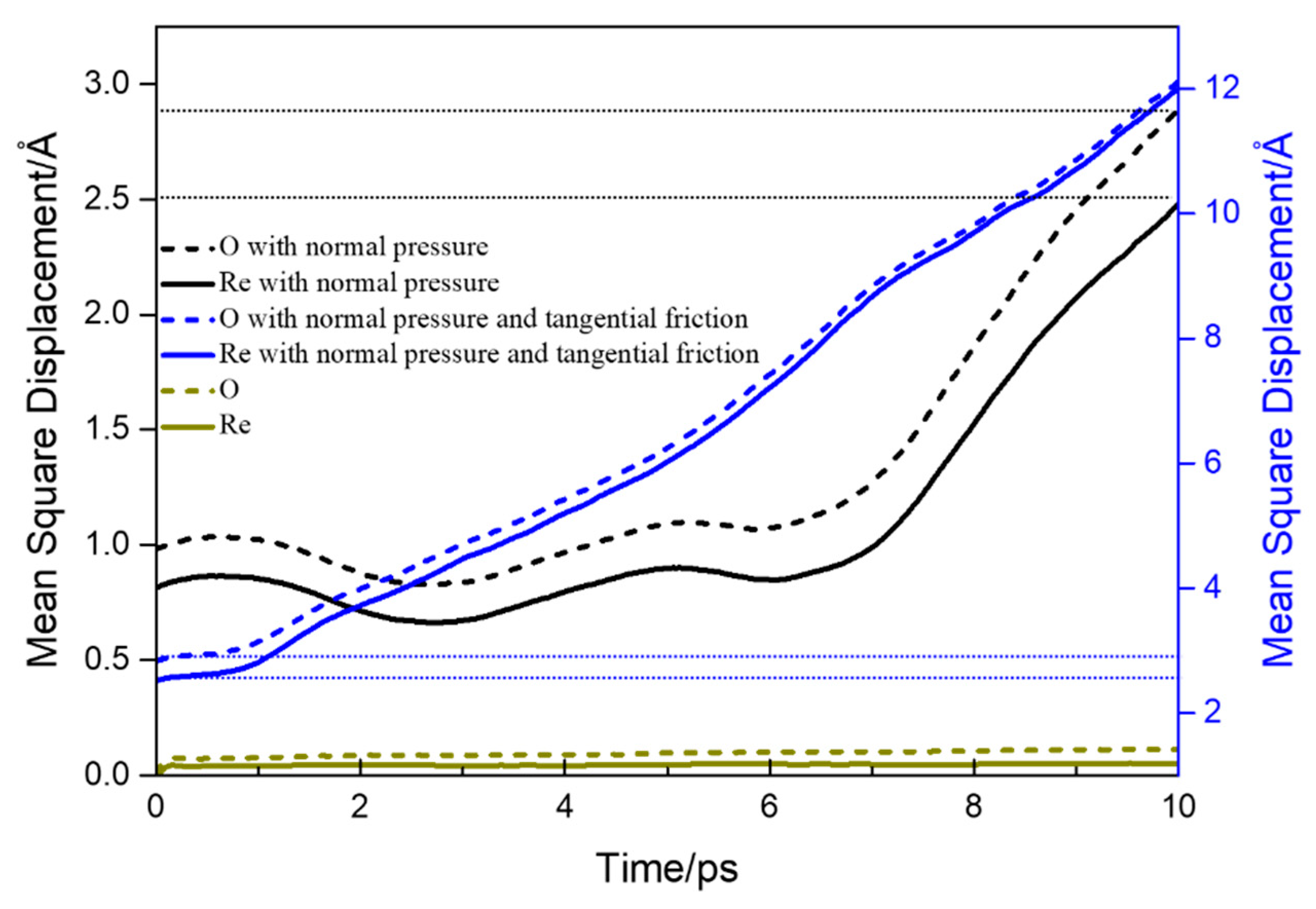 Micromachines 13 01250 g008