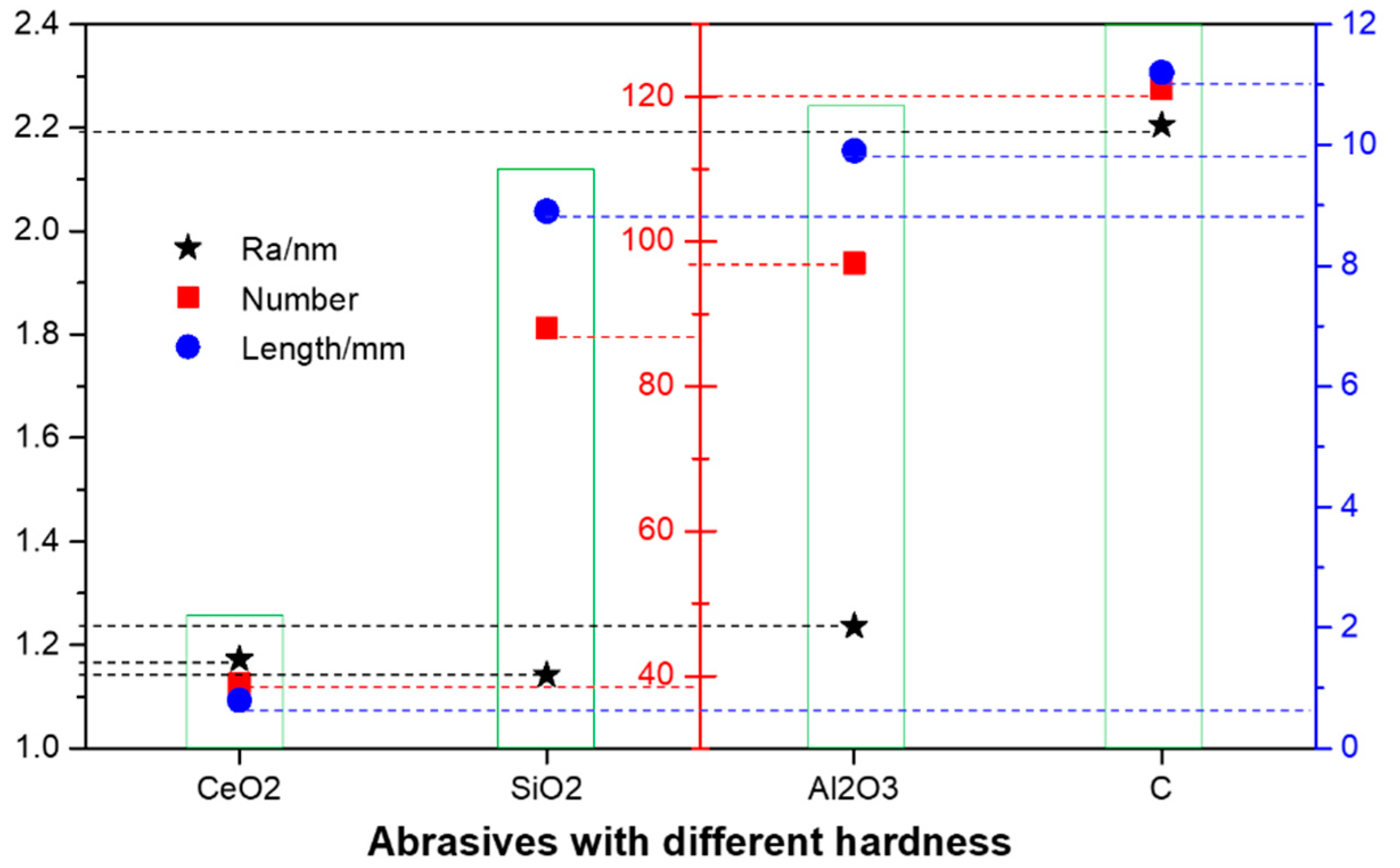 Micromachines 13 01250 g012