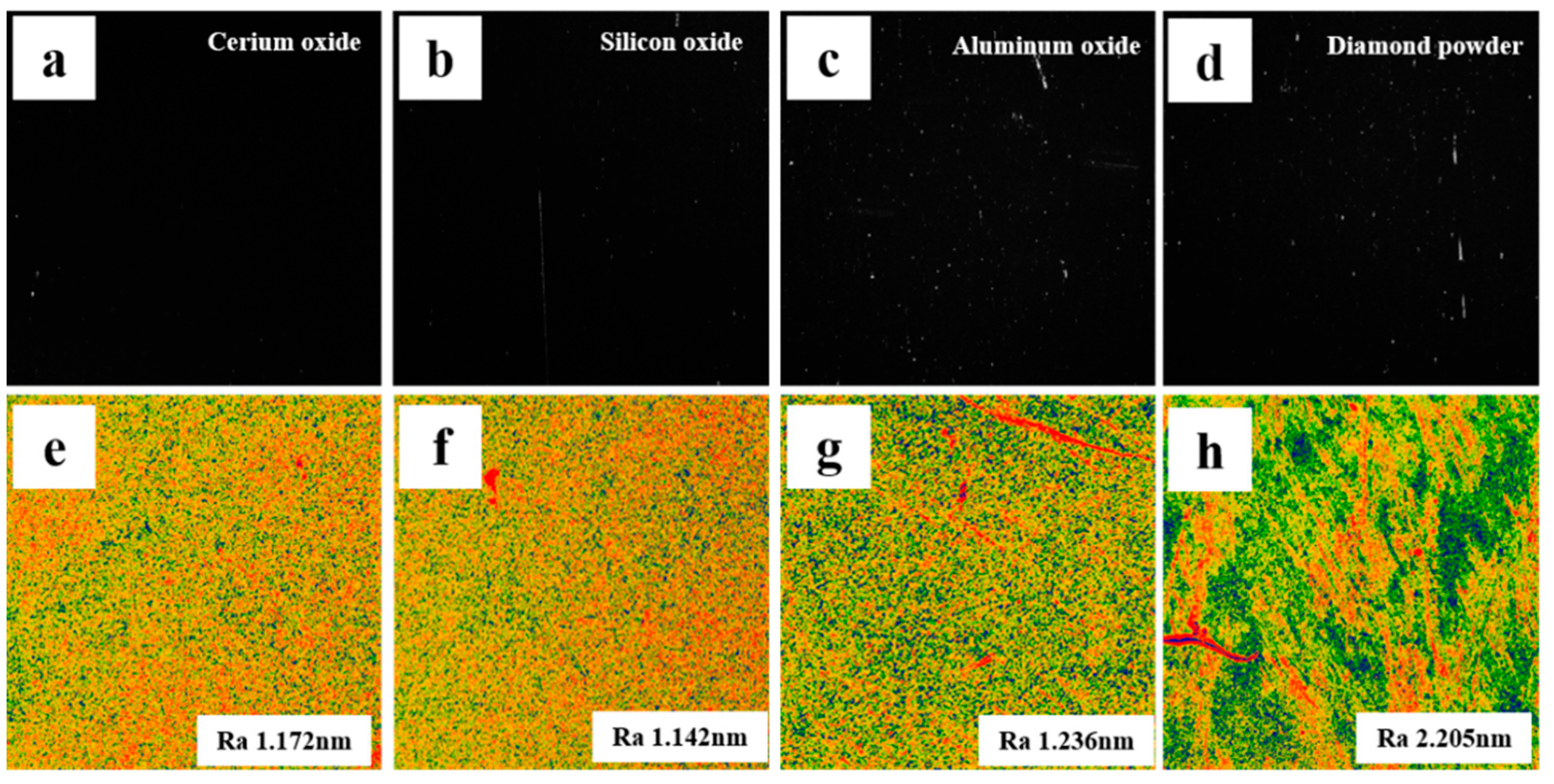 Micromachines 13 01250 g013