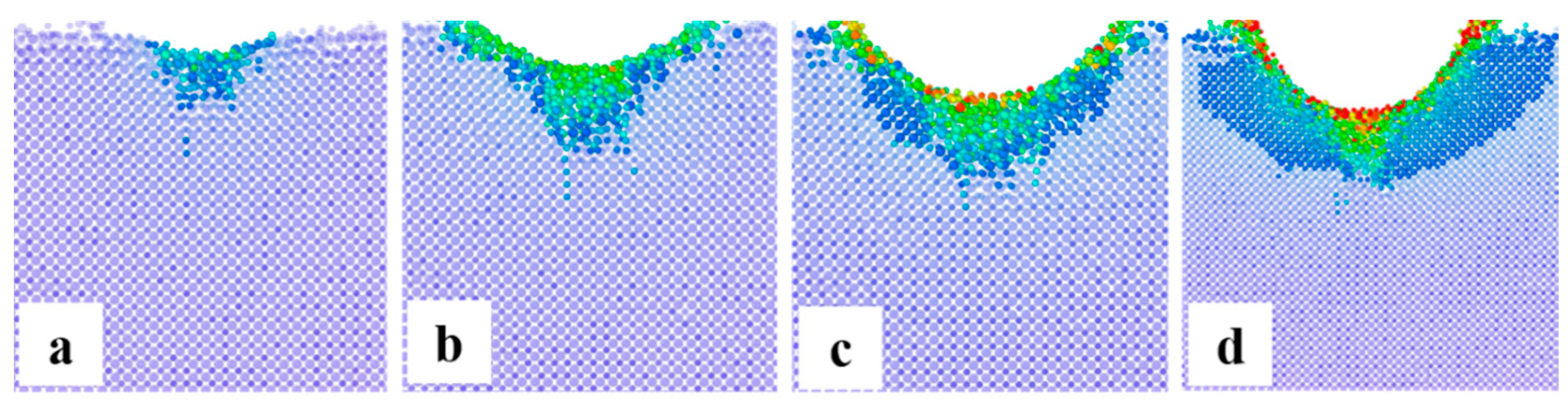 Micromachines 13 01250 g014