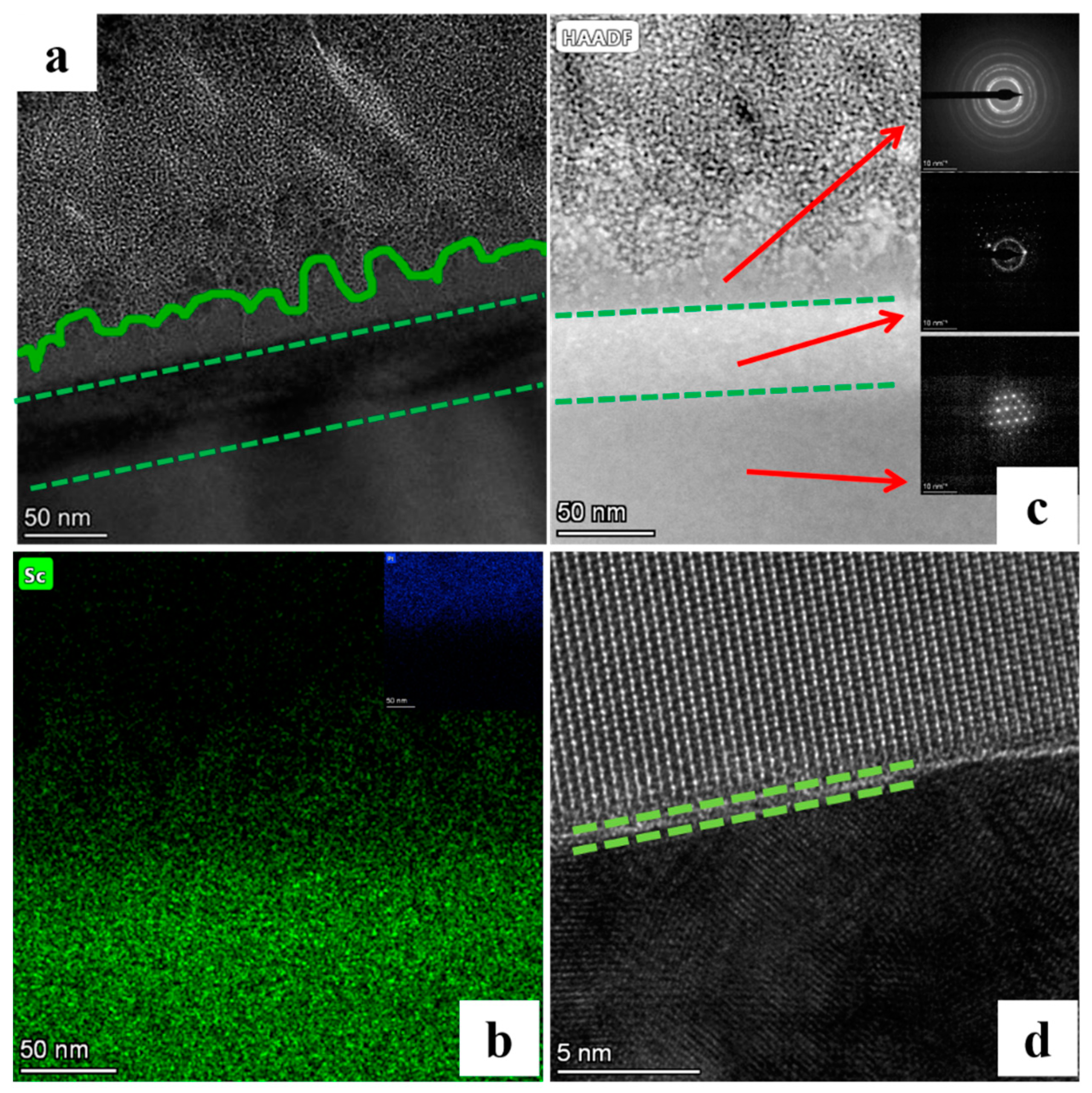 Micromachines 13 01250 g016