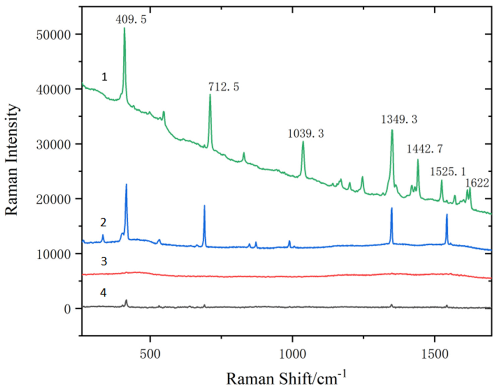Micromachines 13 01253 g006