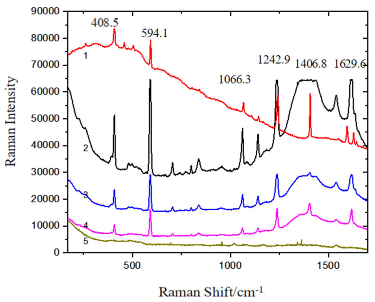 Micromachines 13 01253 g010