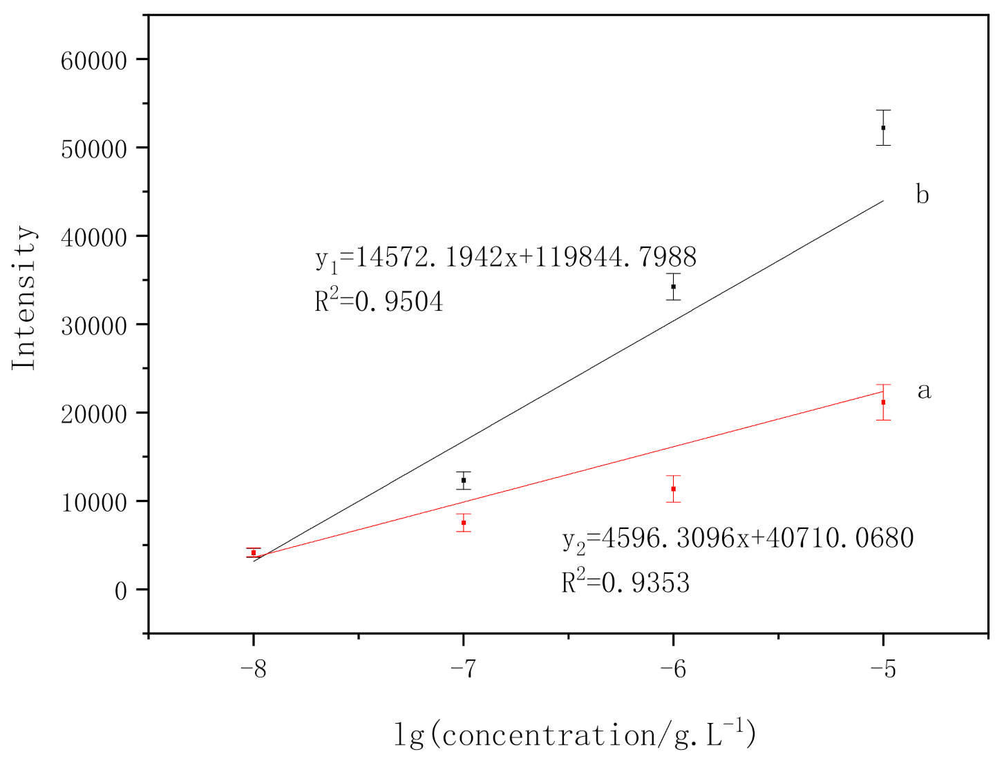 Micromachines 13 01253 g011
