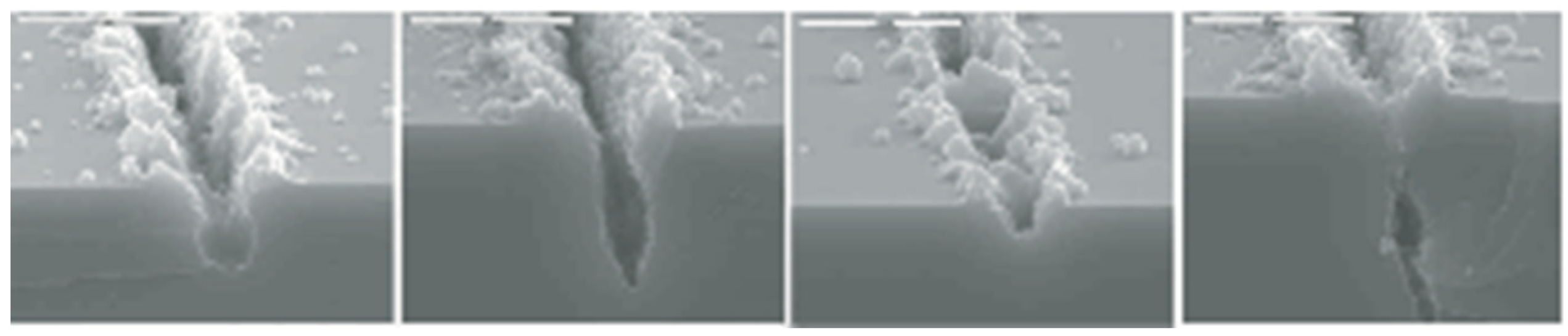 Micromachines 13 01255 g004