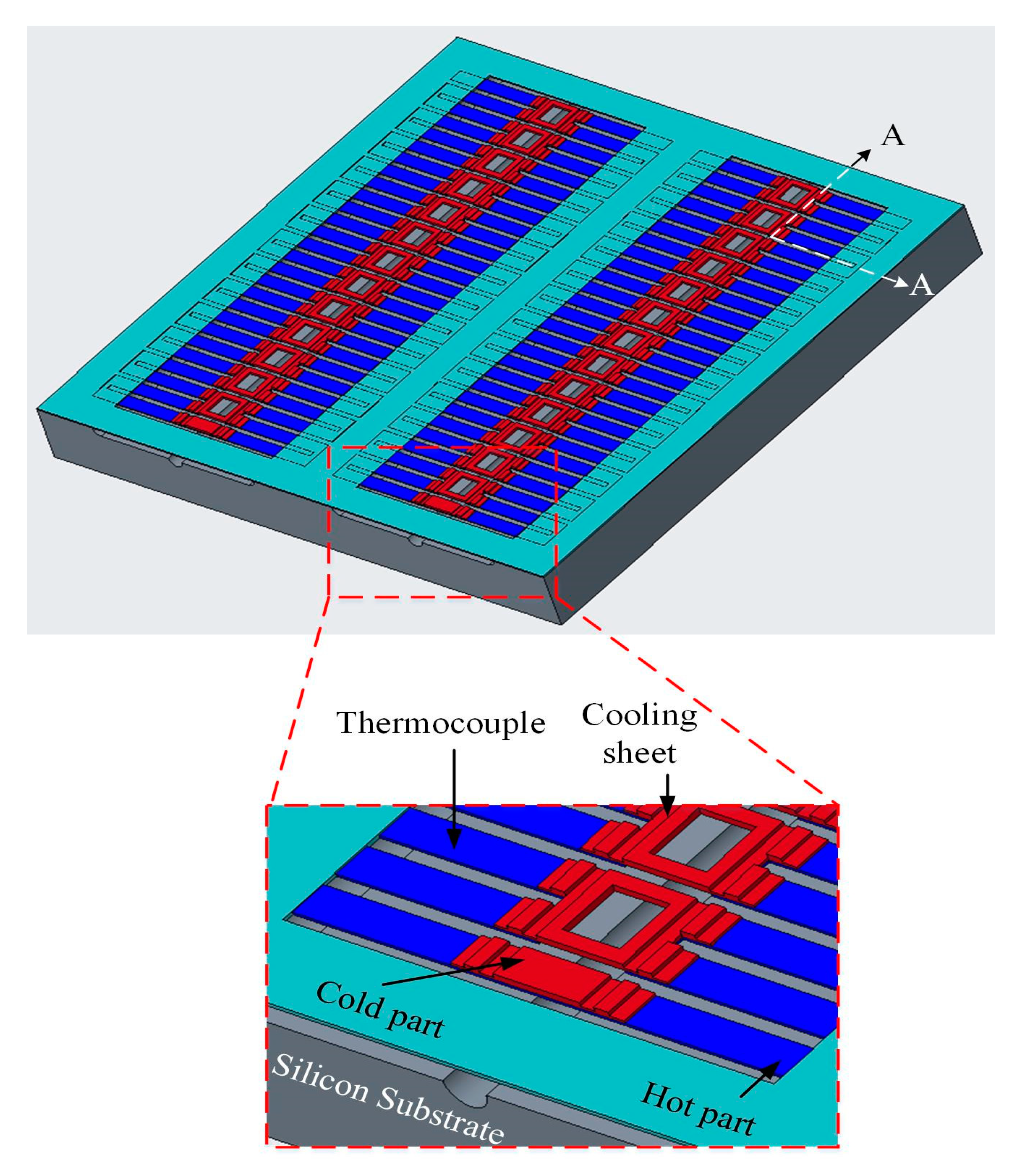 Micromachines 13 01258 g001