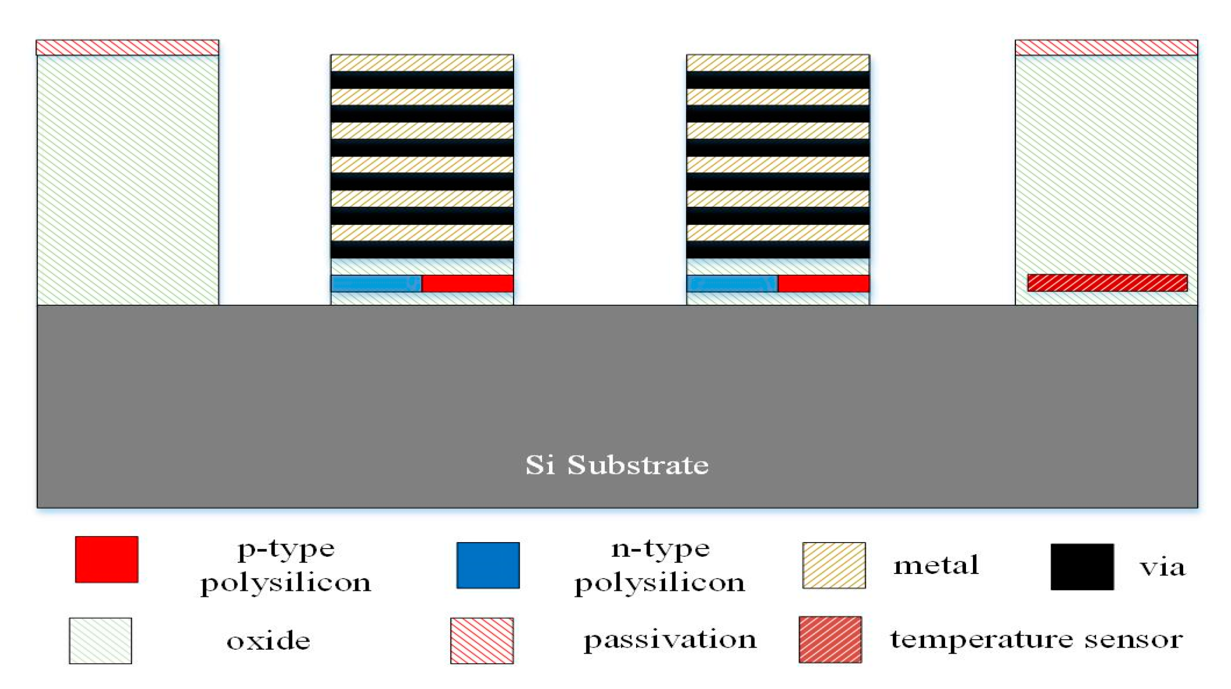 Micromachines 13 01258 g007