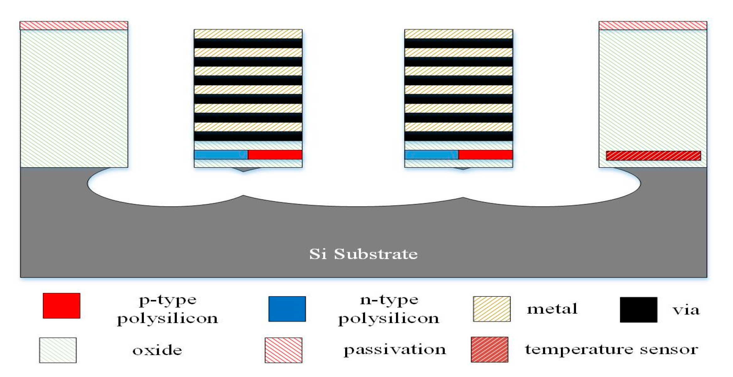 Micromachines 13 01258 g008