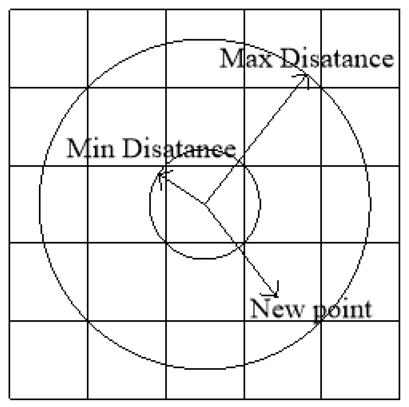 Micromachines 13 01262 g001