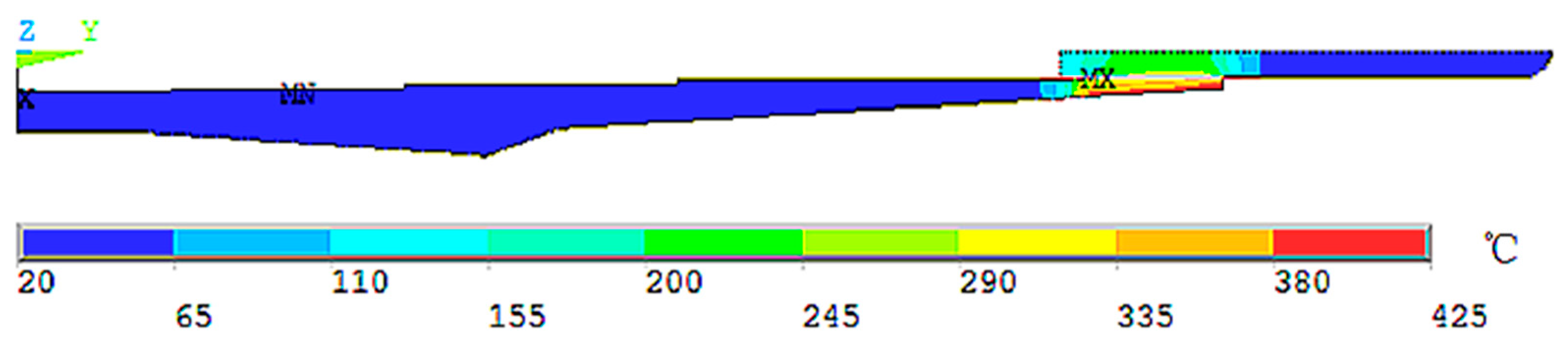 Micromachines 13 01263 g003