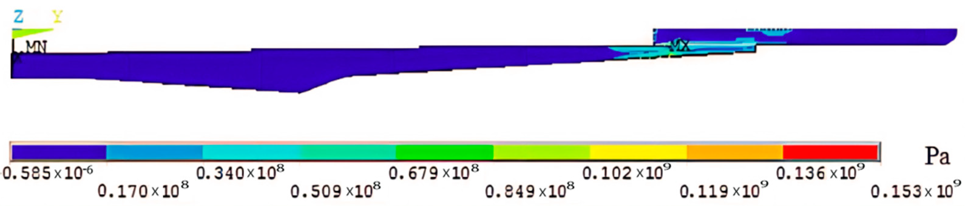 Micromachines 13 01263 g004