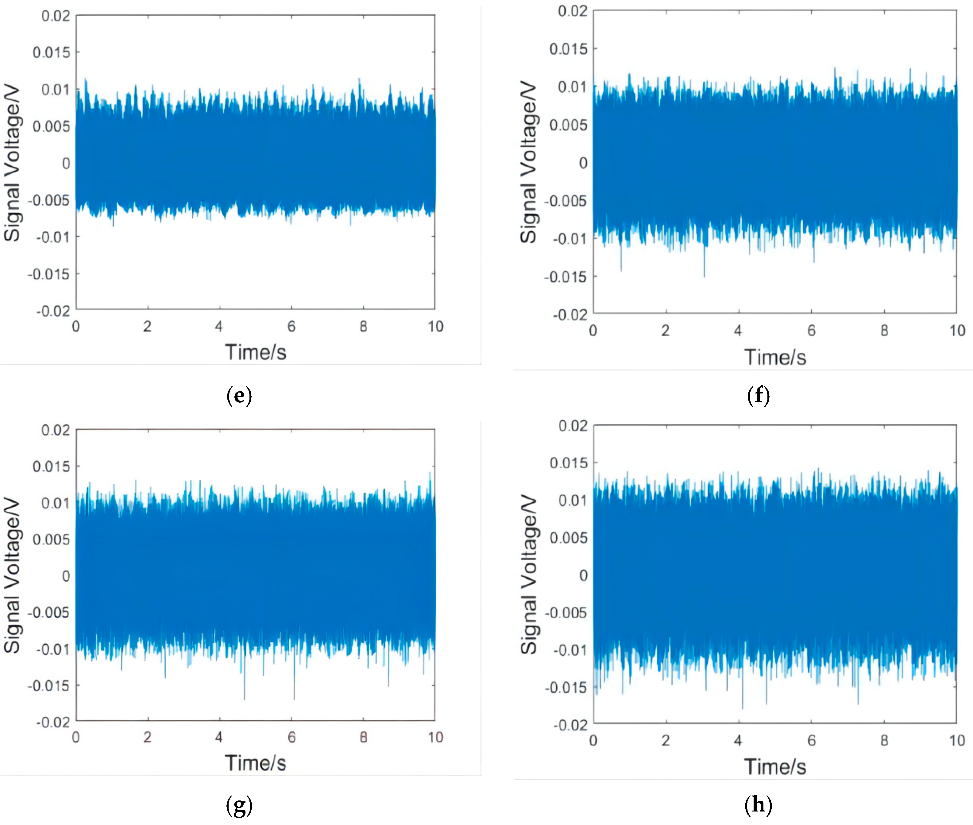 Micromachines 13 01263 g008b