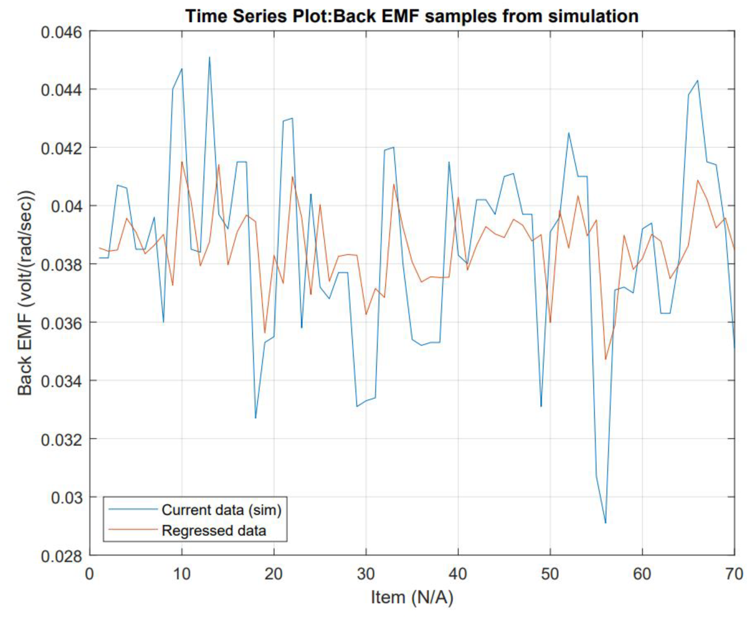 Micromachines 13 01264 g011