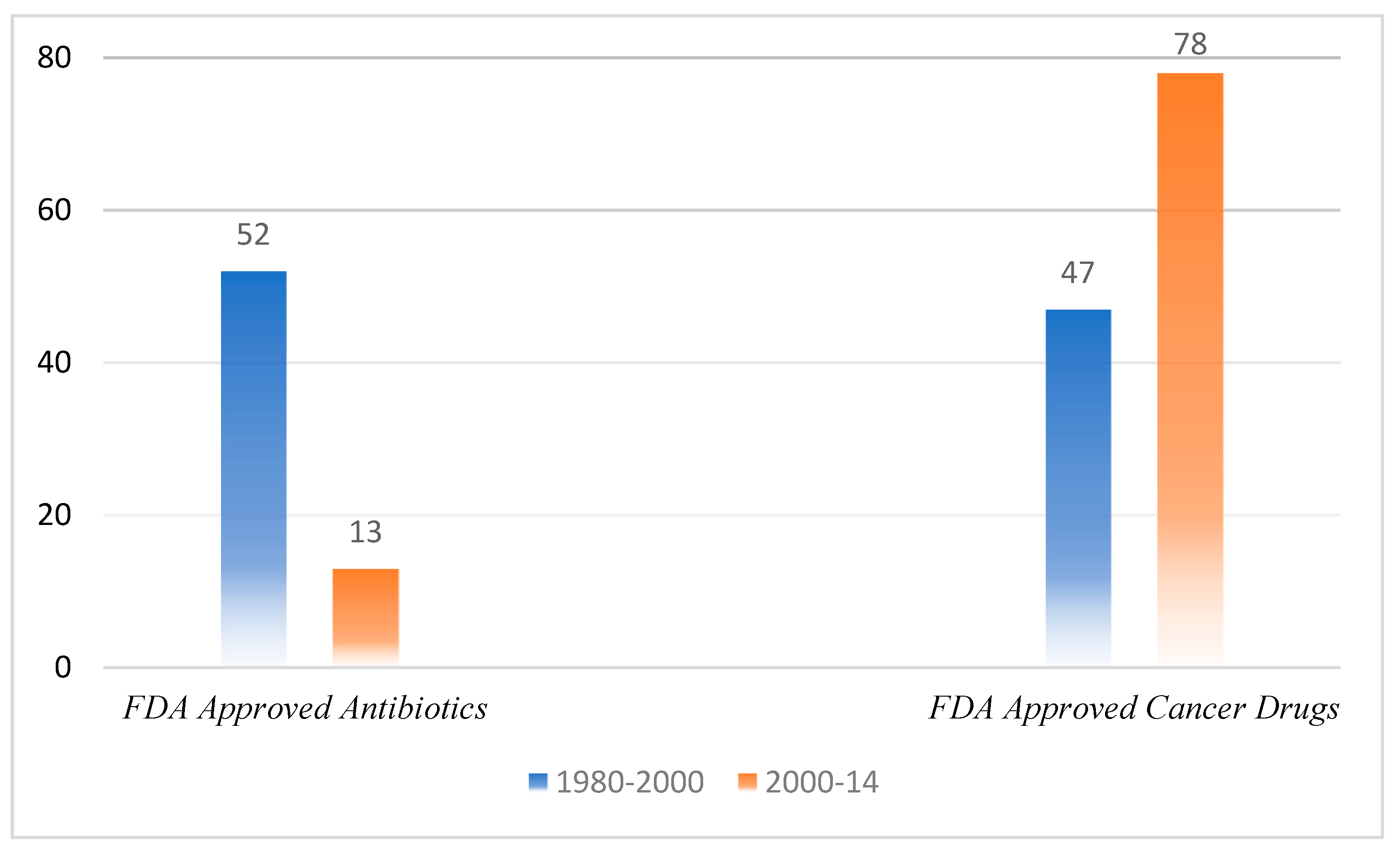 Micromachines 13 01265 g001