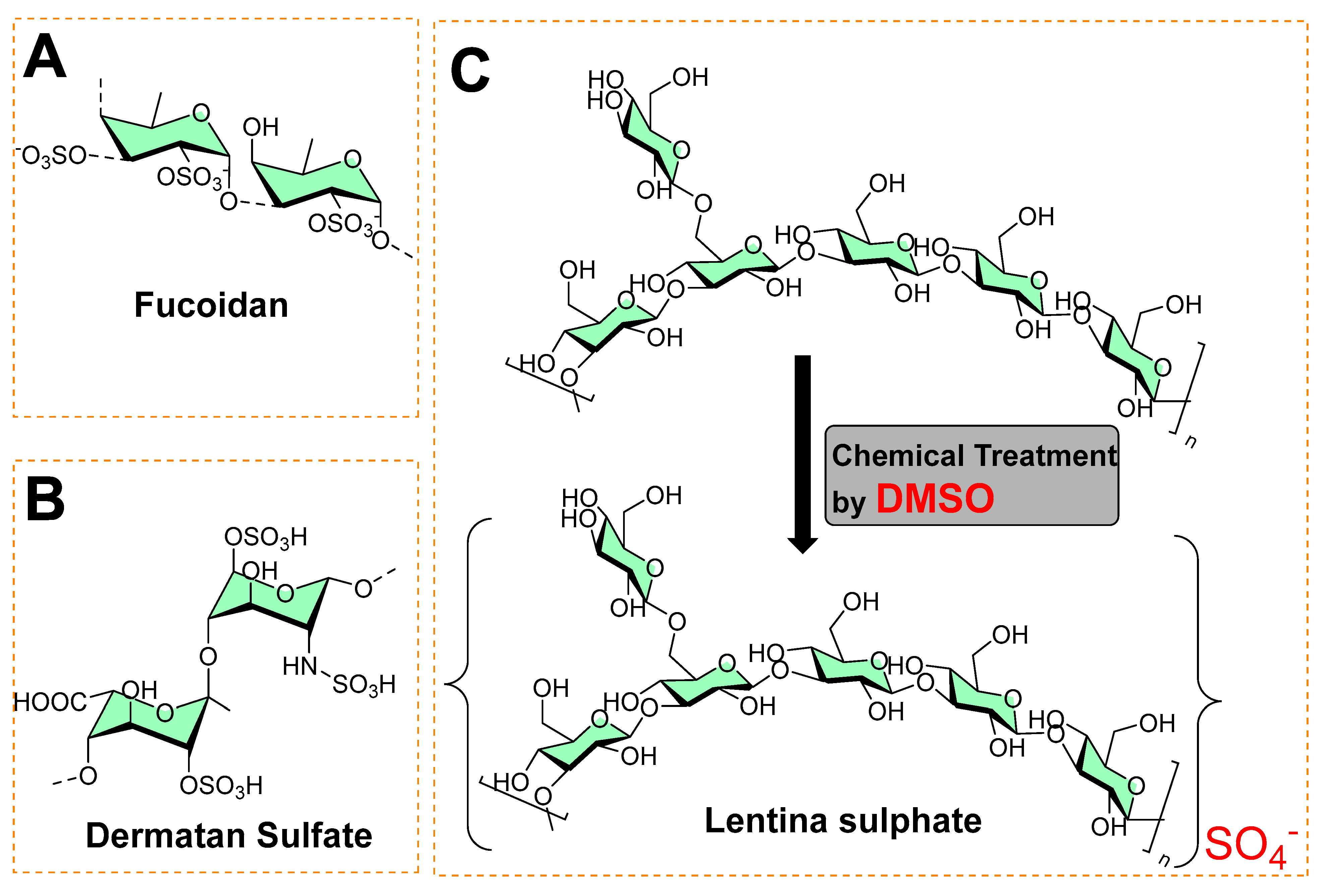Micromachines 13 01265 g004