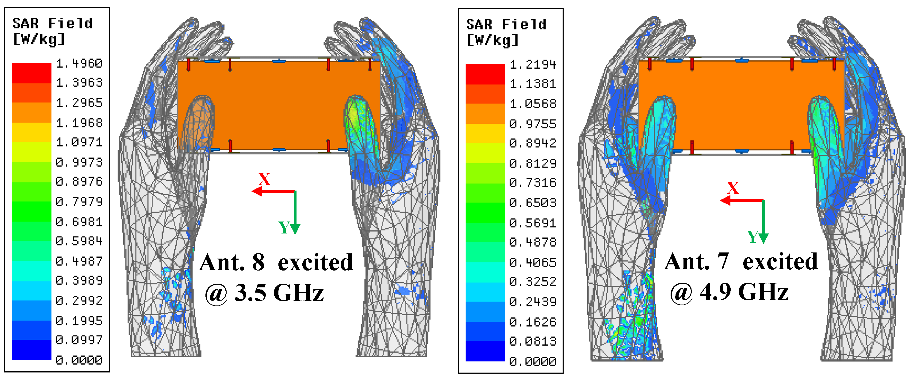 Micromachines 13 01267 g008