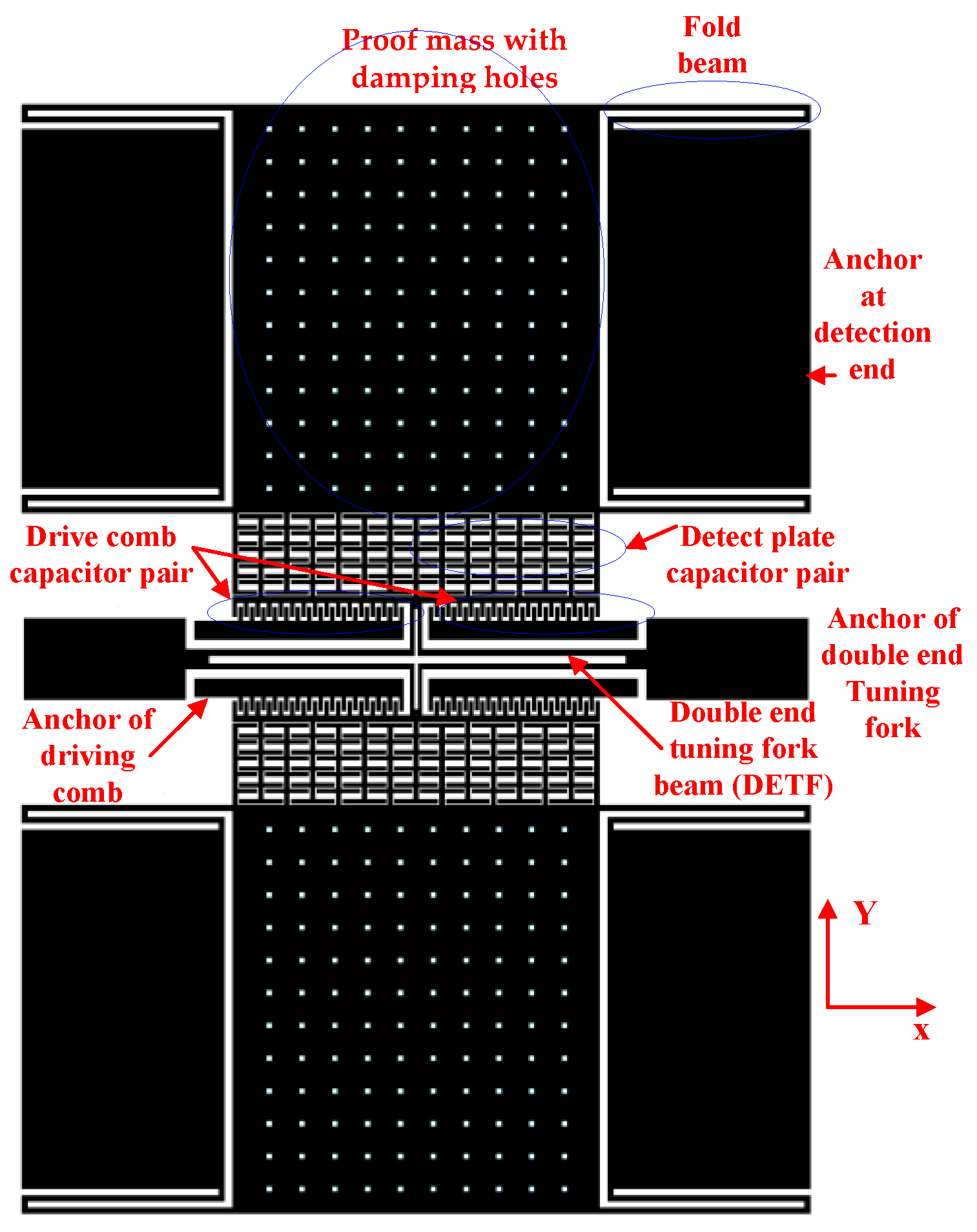 Micromachines 13 01271 g001