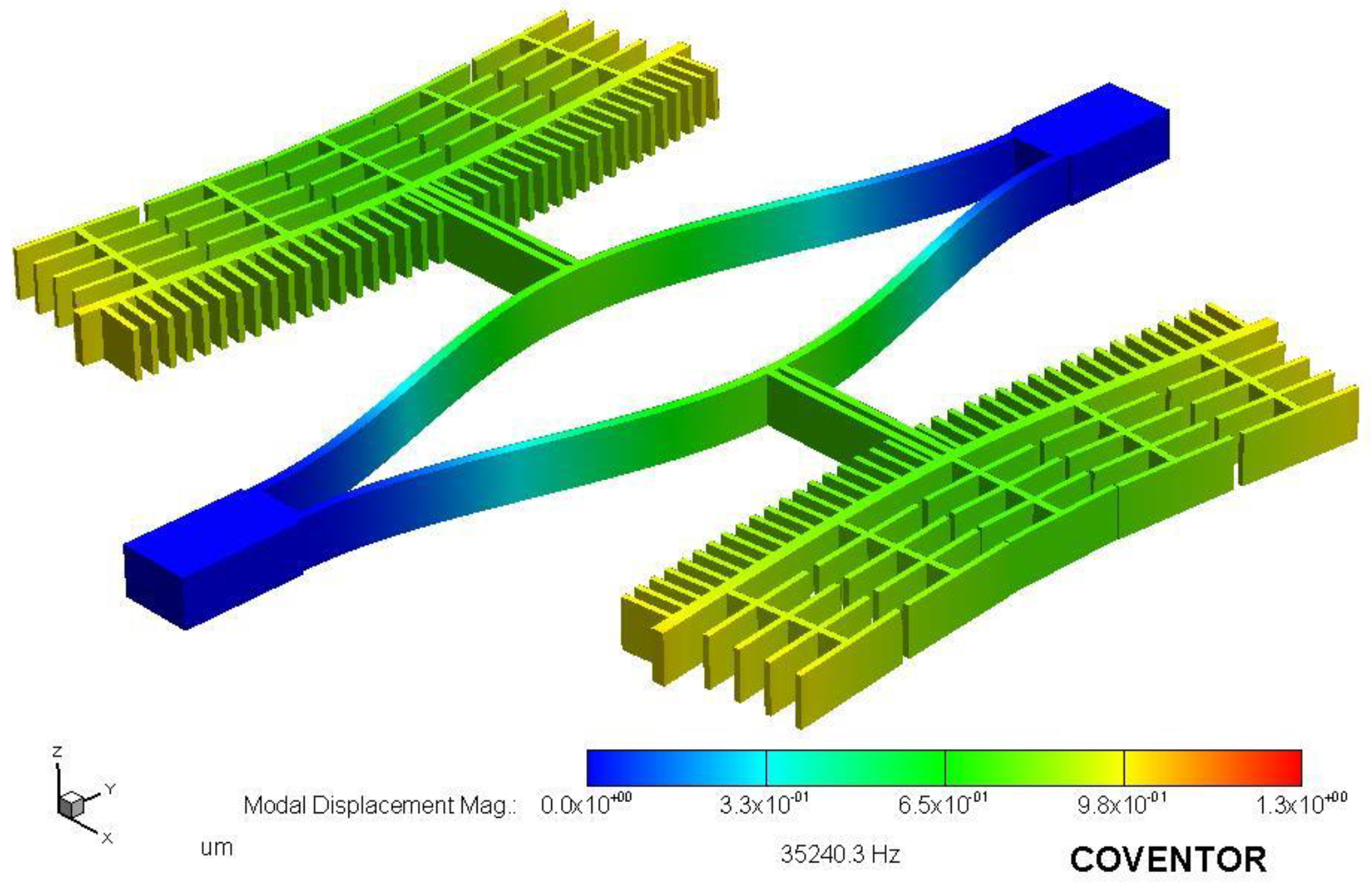Micromachines 13 01271 g004