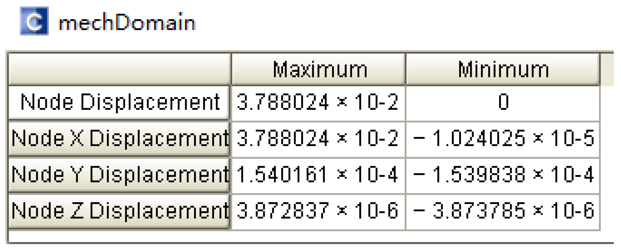 Micromachines 13 01271 g007