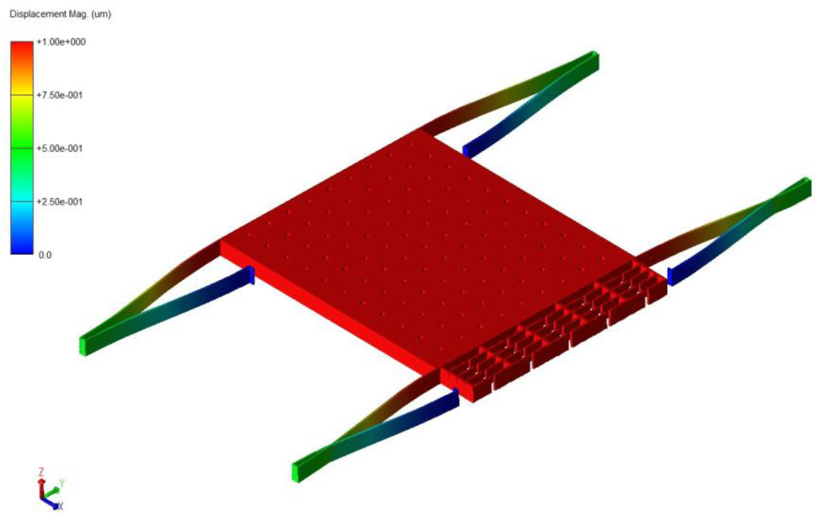 Micromachines 13 01271 g008