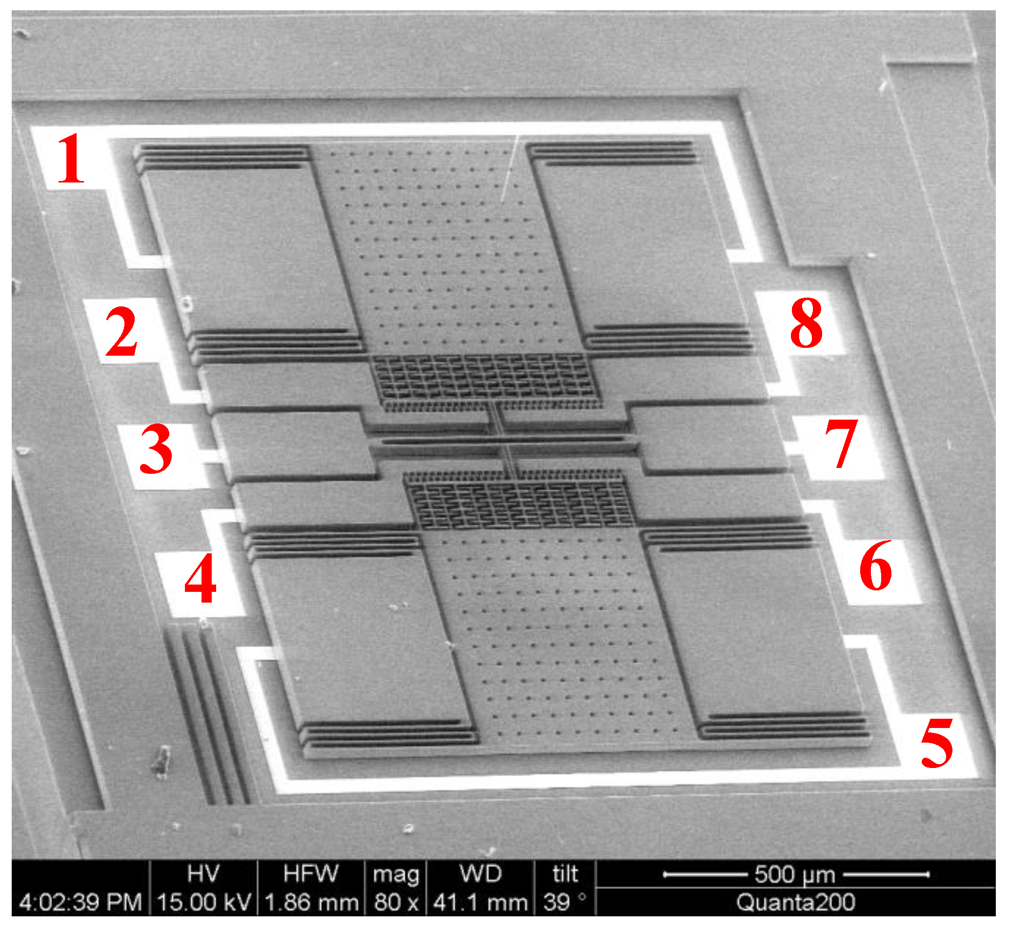 Micromachines 13 01271 g011