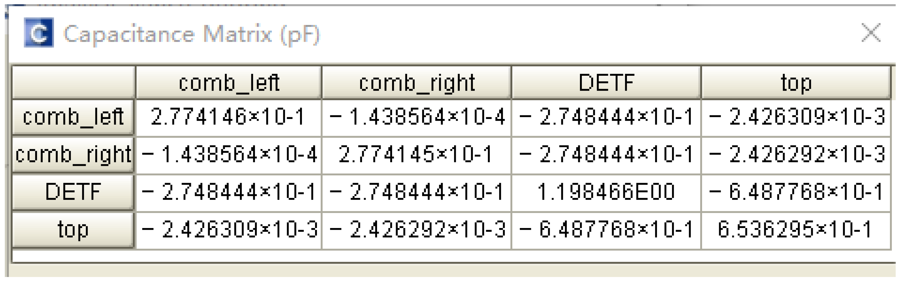 Micromachines 13 01271 g013