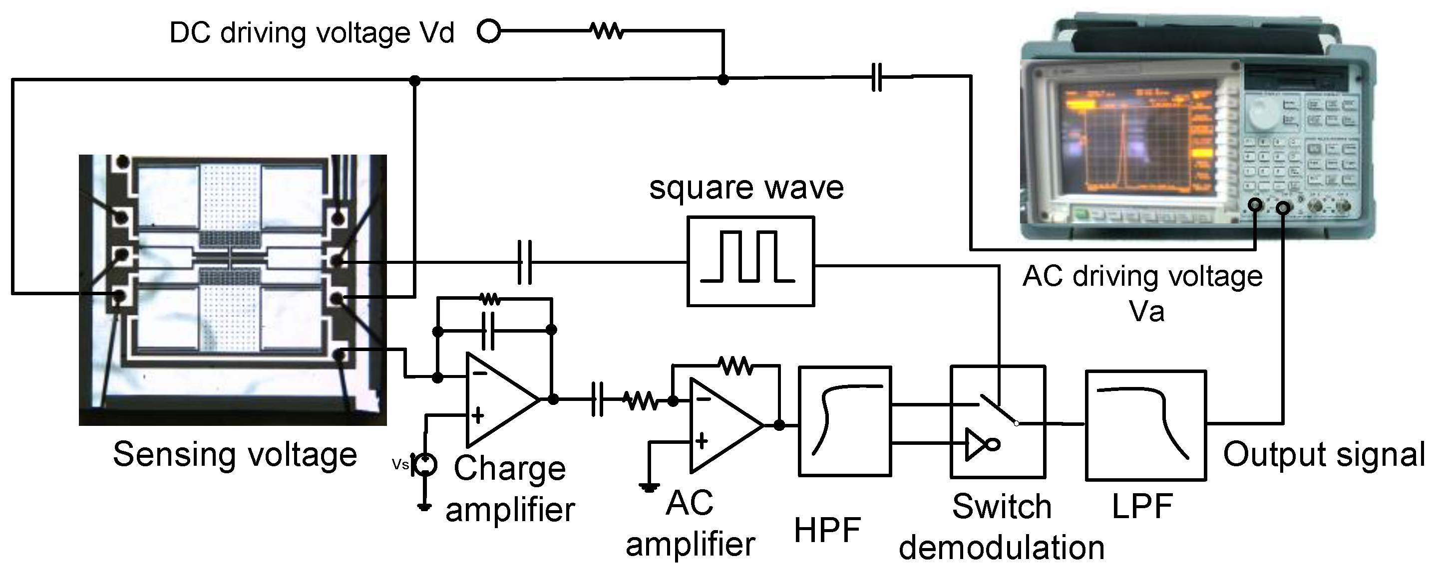 Micromachines 13 01271 g016
