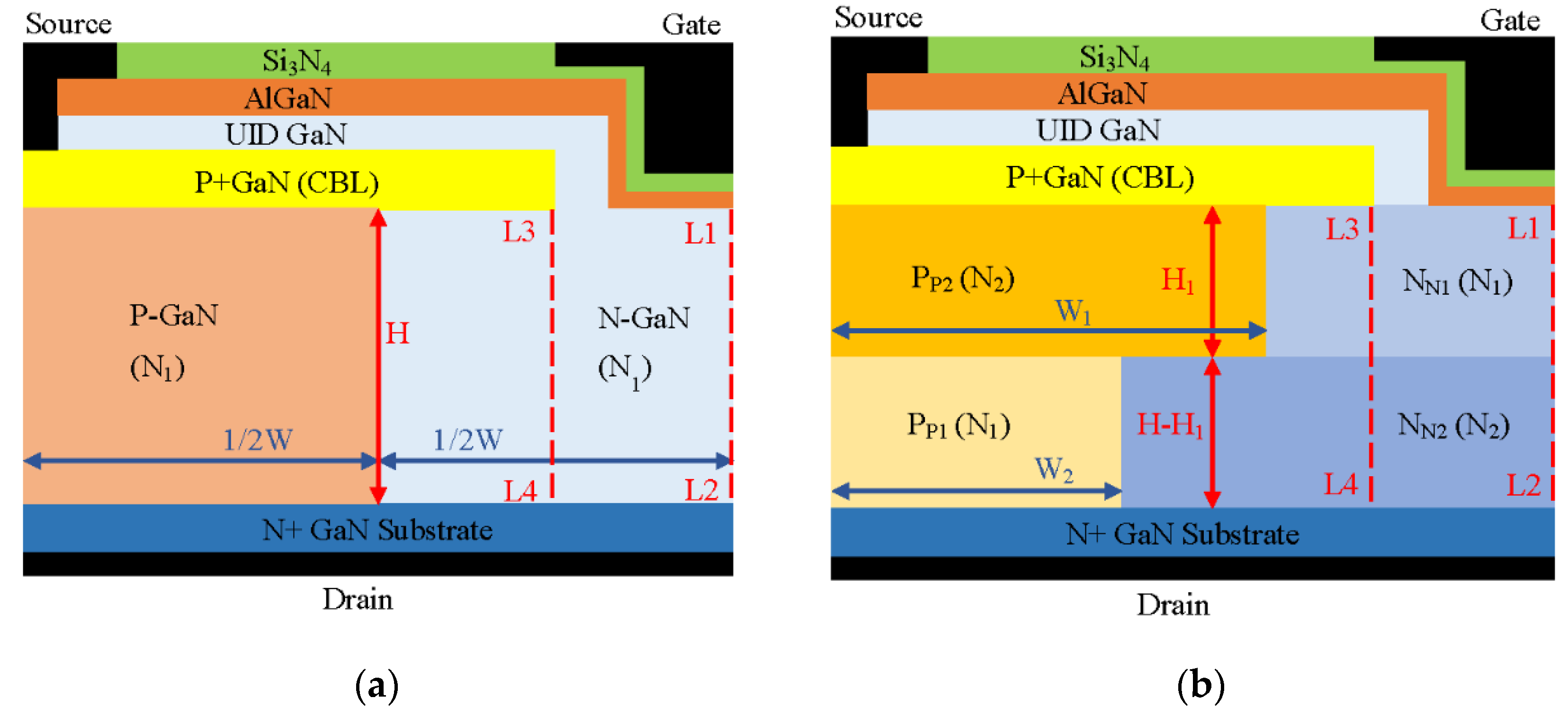 Micromachines 13 01273 g001