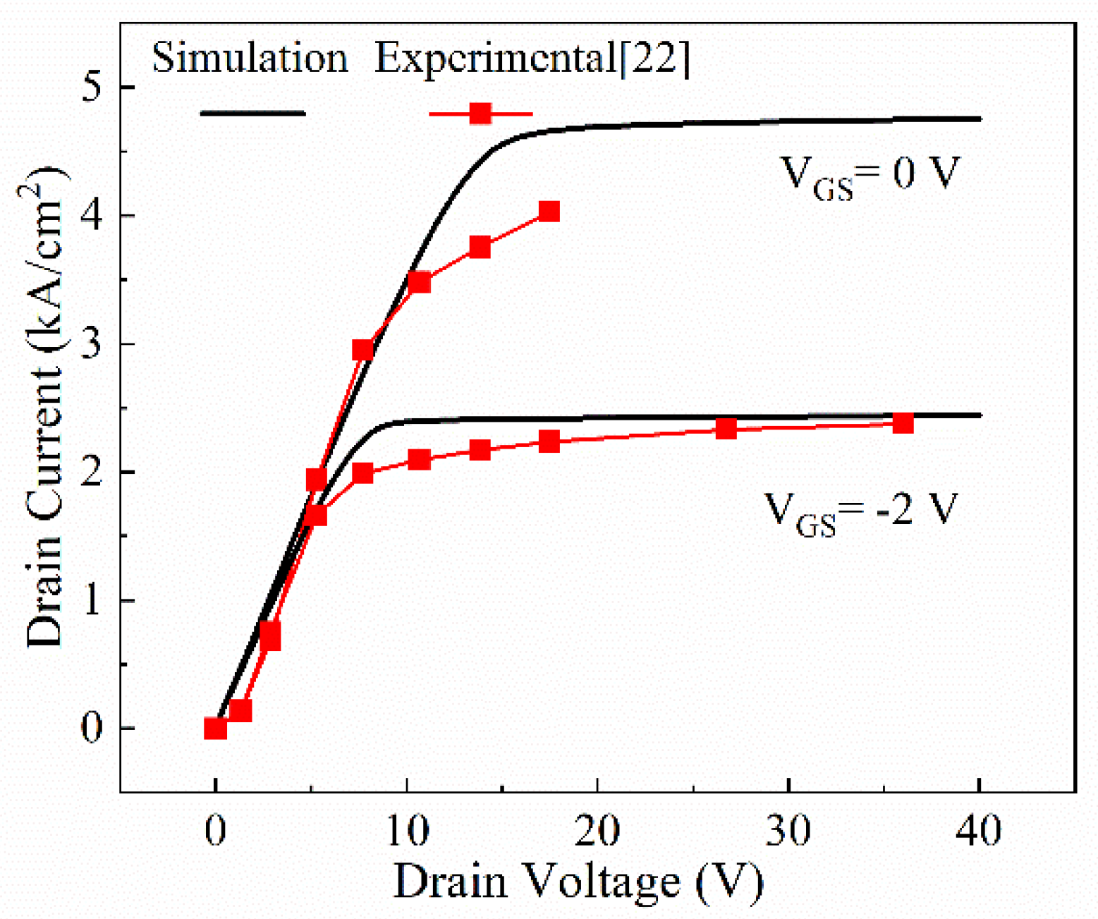 Micromachines 13 01273 g002