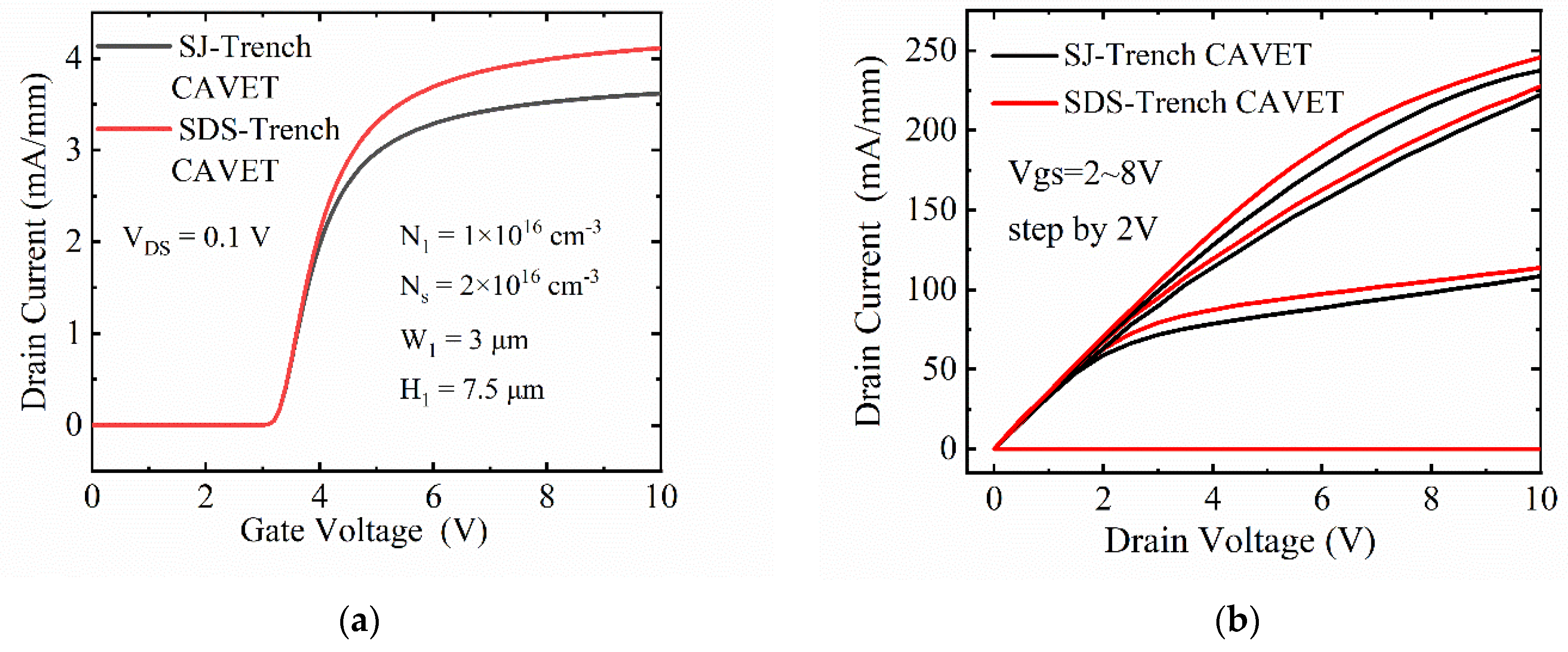 Micromachines 13 01273 g003