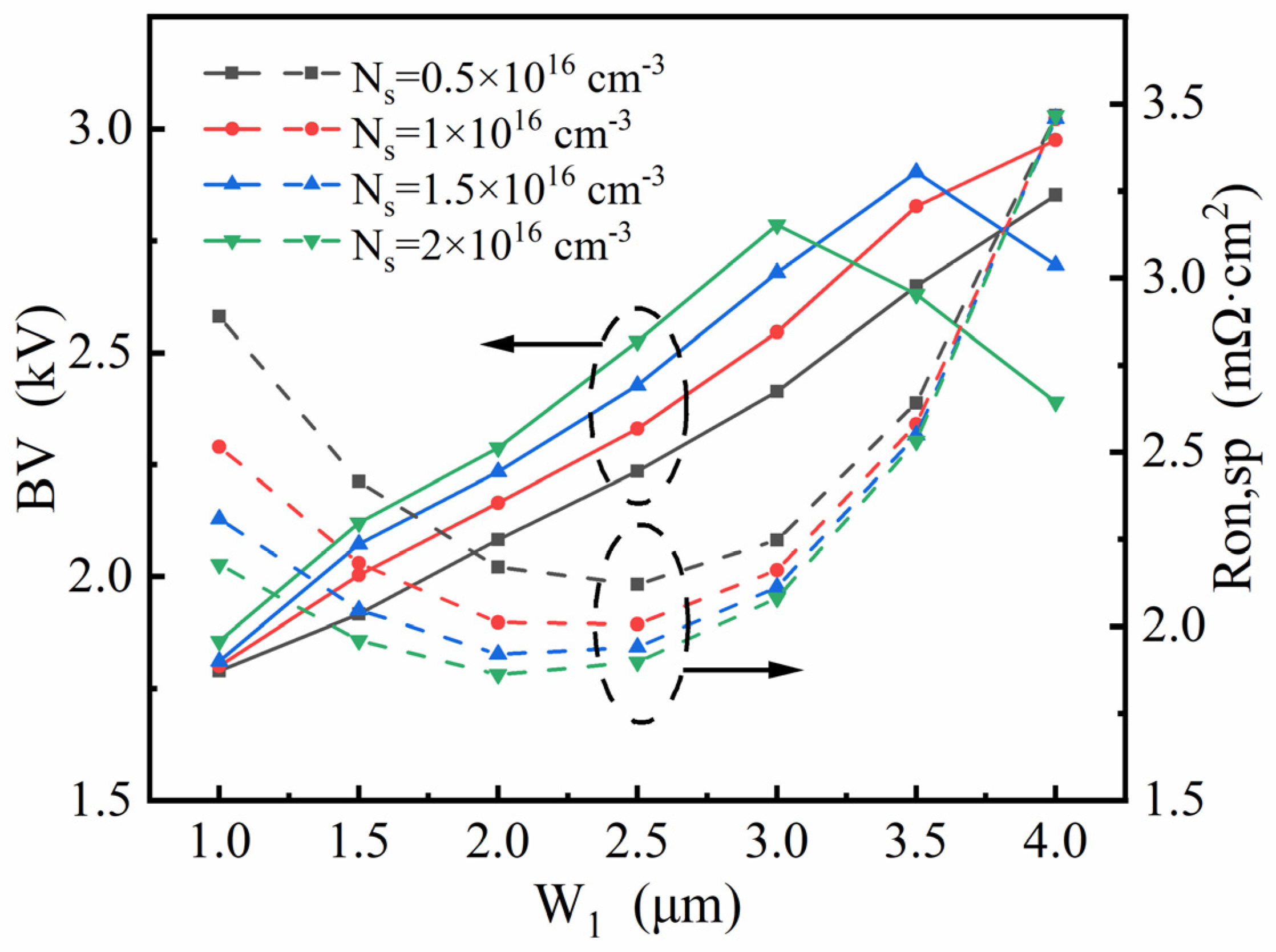 Micromachines 13 01273 g009
