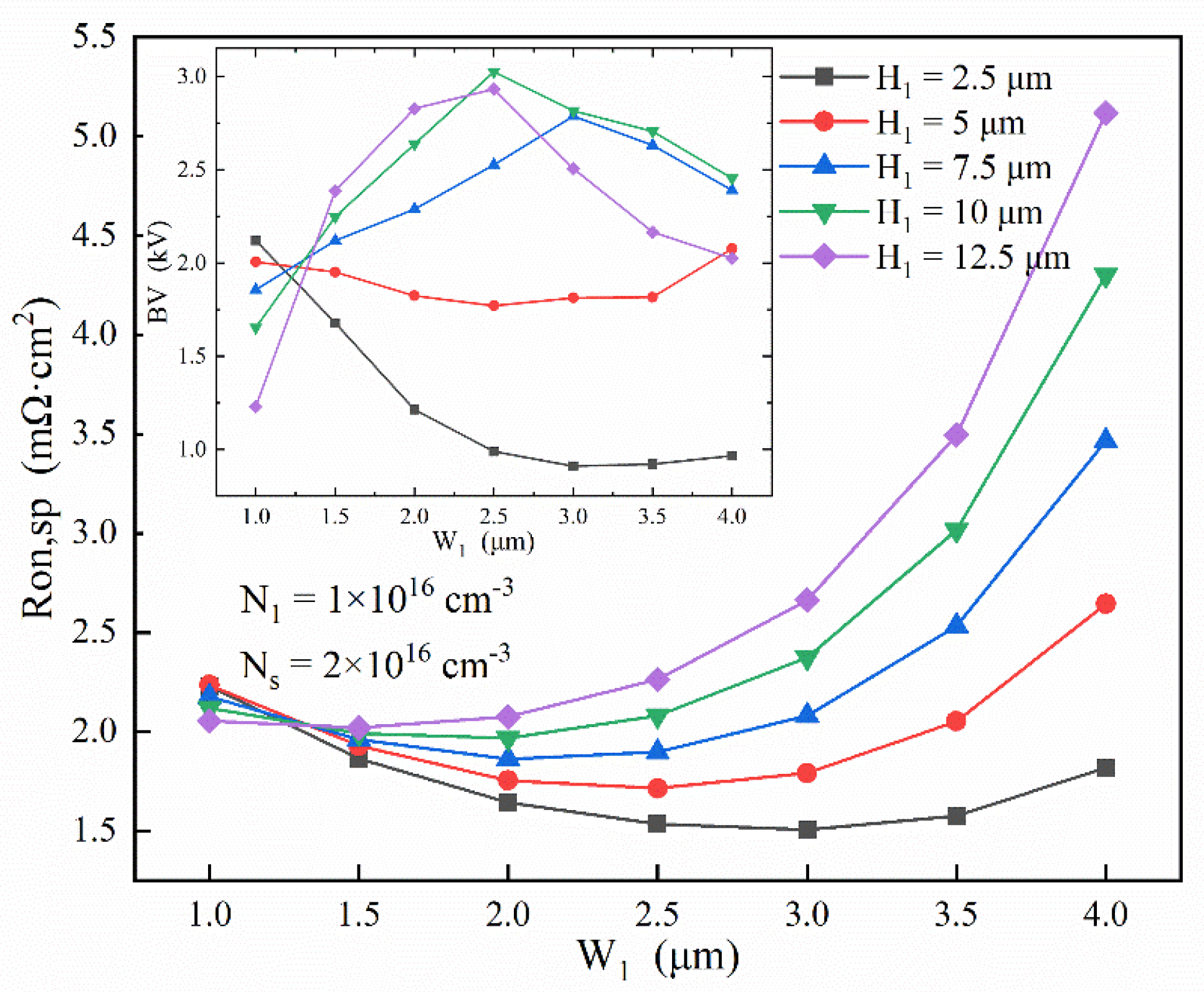 Micromachines 13 01273 g010