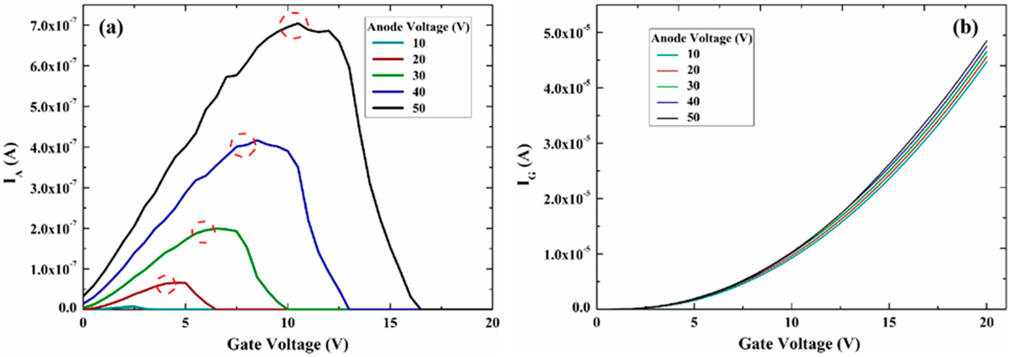 Micromachines 13 01274 g002 Micromachines 13 01274 g002